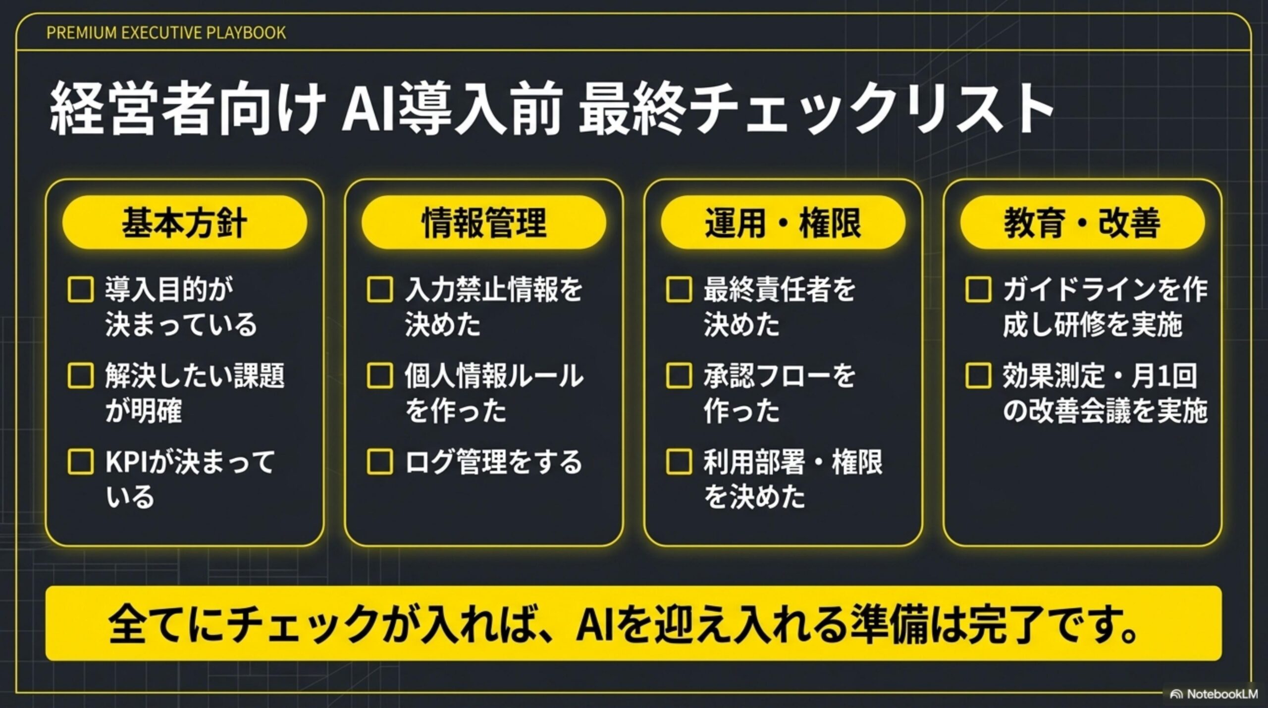 経営者向けAI導入前最終チェックリスト。基本方針：導入目的が決まっている、解決したい課題が明確、KPIが決まっている。情報管理：入力禁止情報を決めた、個人情報ルールを作った、ログ管理をする。運用・権限：最終責任者を決めた、承認フローを作った、利用部署・権限を決めた。教育・改善：ガイドラインを作成し研修を実施、効果測定・月1回の改善会議を実施。全てにチェックが入れば、AIを迎え入れる準備は完了です。