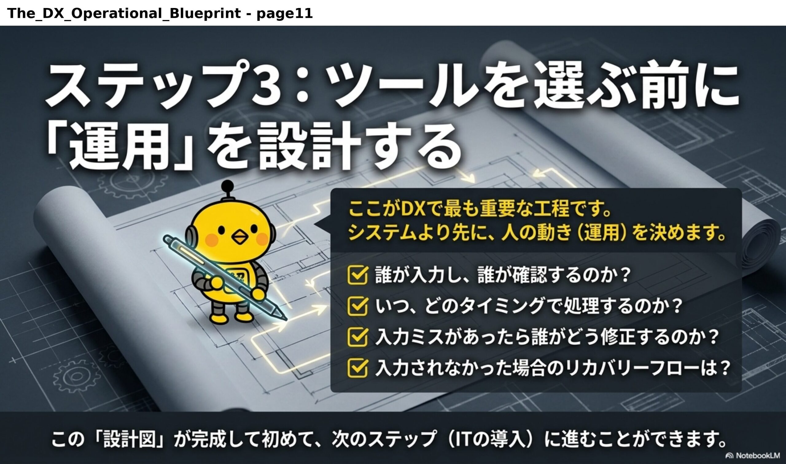 ステップ3：ツールを選ぶ前に「運用」を設計する。ここがDXで最も重要な工程です。システムより先に、人の動き（運用）を決めます。誰が入力し、誰が確認するのか？いつ、どのタイミングで処理するのか？入力ミスがあったら誰がどう修正するのか？入力されなかった場合のリカバリーフローは？この「設計図」が完成して初めて、次のステップ（ITの導入）に進むことができます。
