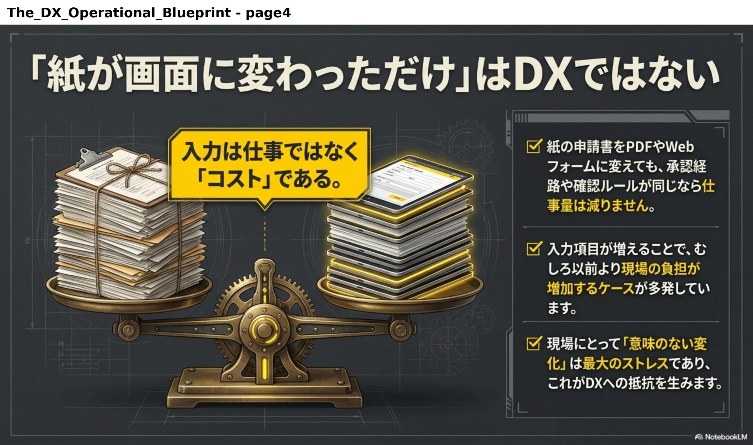 「紙が画面に変わっただけ」はDXではない。入力は仕事ではなく「コスト」である。紙の申請書をPDFやWebフォームに変えても、承認経路や確認ルールが同じなら仕事量は減りません。入力項目が増えることで、むしろ以前より現場の負担が増加するケースが多発しています。現場にとって「意味のない変化」は最大のストレスであり、これがDXへの抵抗を生みます。