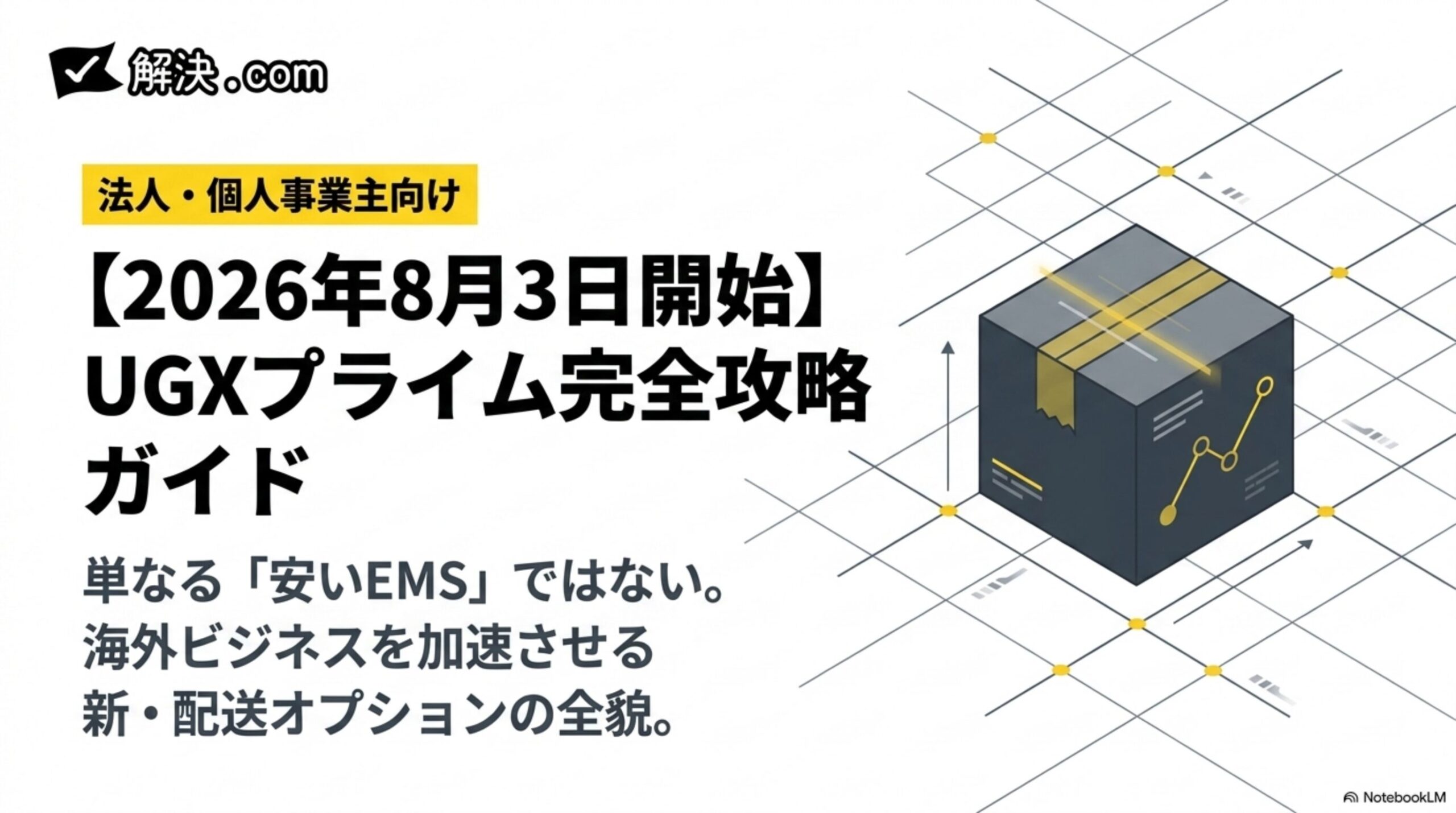 【2026年8月3日開始】UGXプライム完全攻略ガイドというタイトルスライド。単なる「安いEMS」ではない。海外ビジネスを加速させる新・配送オプションの全貌。という副題と、箱と成長グラフをイメージしたアイソメトリックイラスト、解決.comのロゴ付き