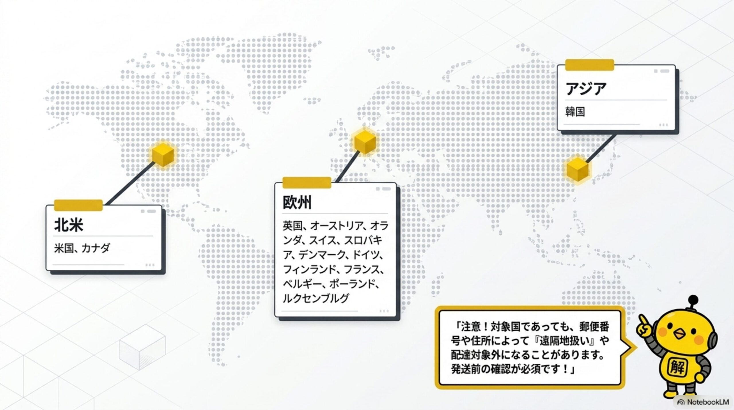 UGXプライムの対象国・地域を示す世界地図の図解。北米(米国、カナダ)、欧州(英国、オーストリア、オランダ、スイス、スロバキア、デンマーク、ドイツ、フィンランド、フランス、ベルギー、ポーランド、ルクセンブルグ)、アジア(韓国)の3地域15か国を示し、カイピヨくんが「注意！対象国であっても、郵便番号や住所によって『遠隔地扱い』や配達対象外になることがあります。発送前の確認が必須です！」と注意する図解
