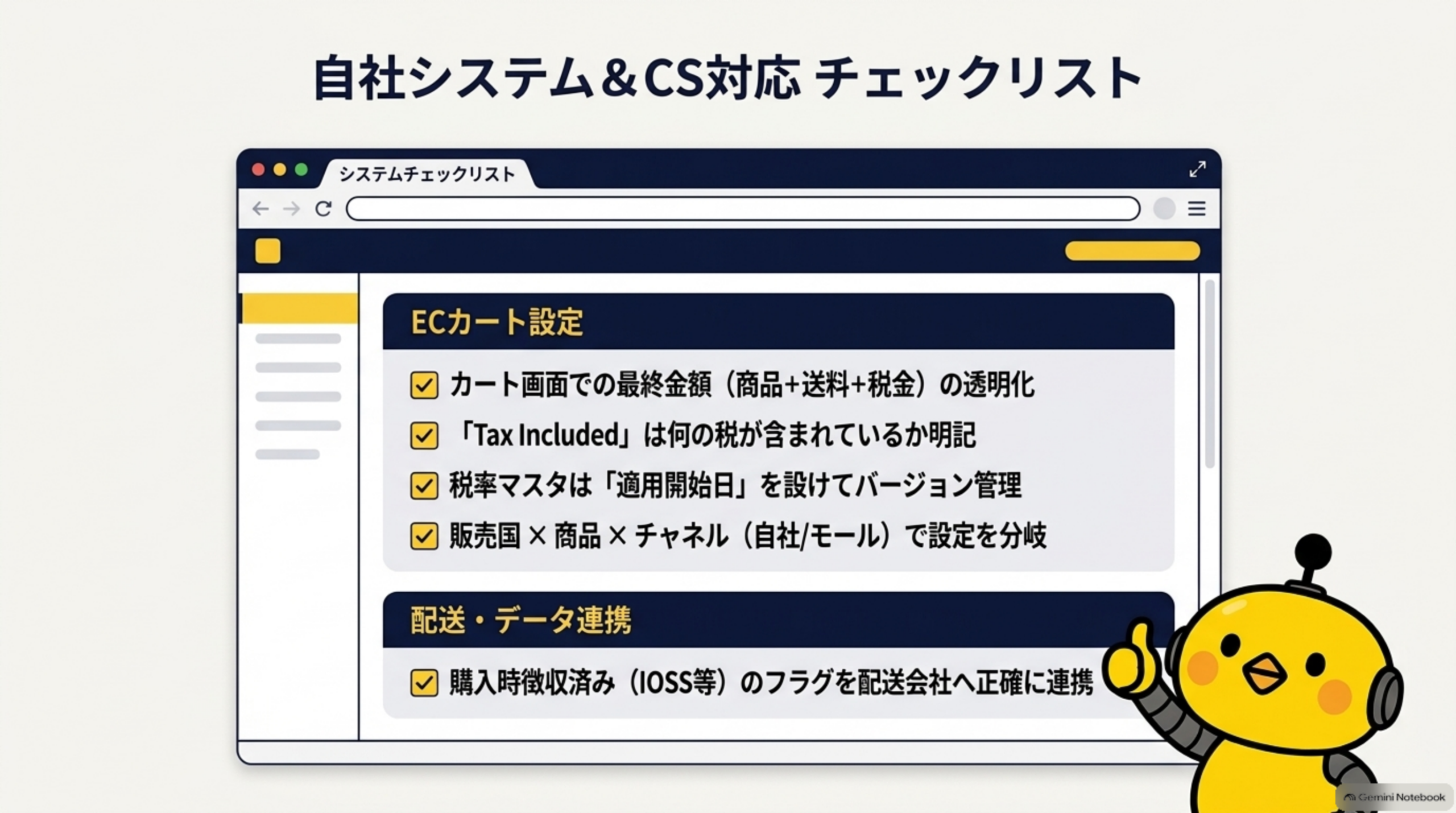 自社システム＆CS対応チェックリスト。ECカート設定は、カート画面での最終金額（商品+送料+税金）の透明化、「Tax Included」は何の税が含まれているか明記、税率マスタは「適用開始日」を設けてバージョン管理、販売国×商品×チャネル（自社/モール）で設定を分岐。配送・データ連携は、購入時徴収済み（IOSS等）のフラグを配送会社へ正確に連携