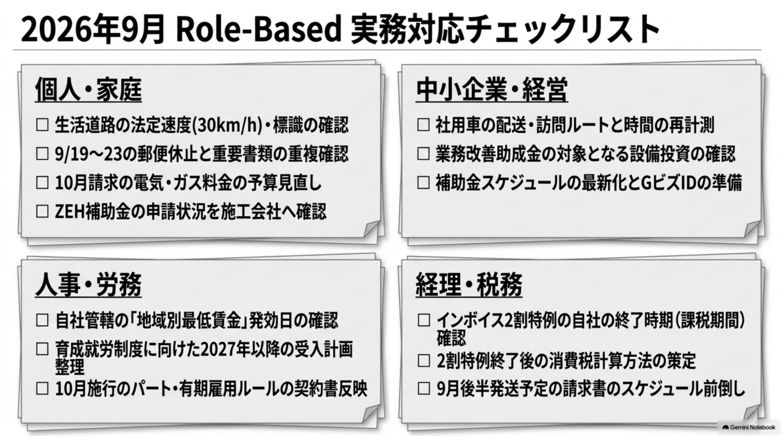 2026年9月 Role-Based 実務対応チェックリスト