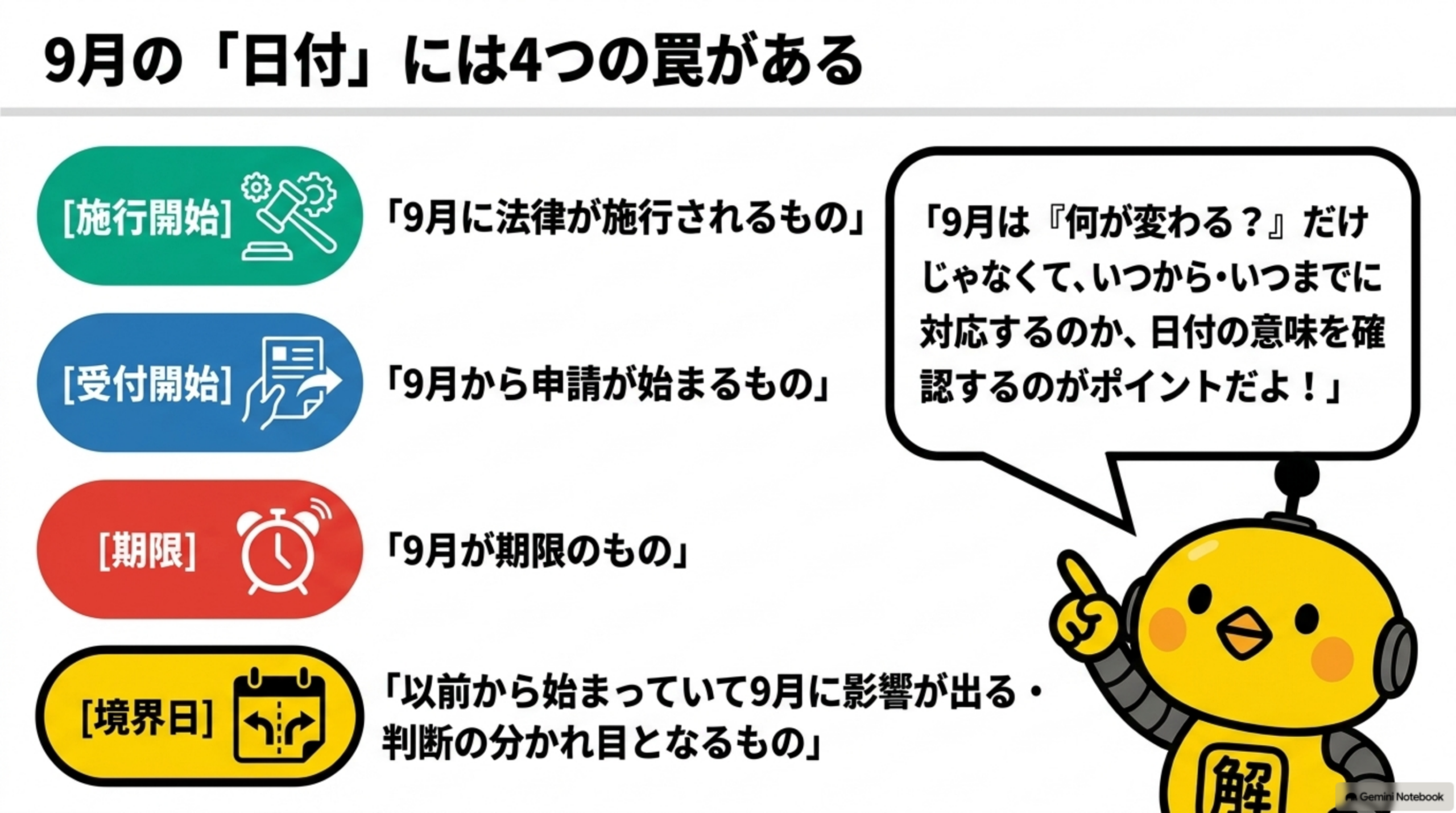 9月の日付には4つの罠がある（施行開始・受付開始・期限・境界日）