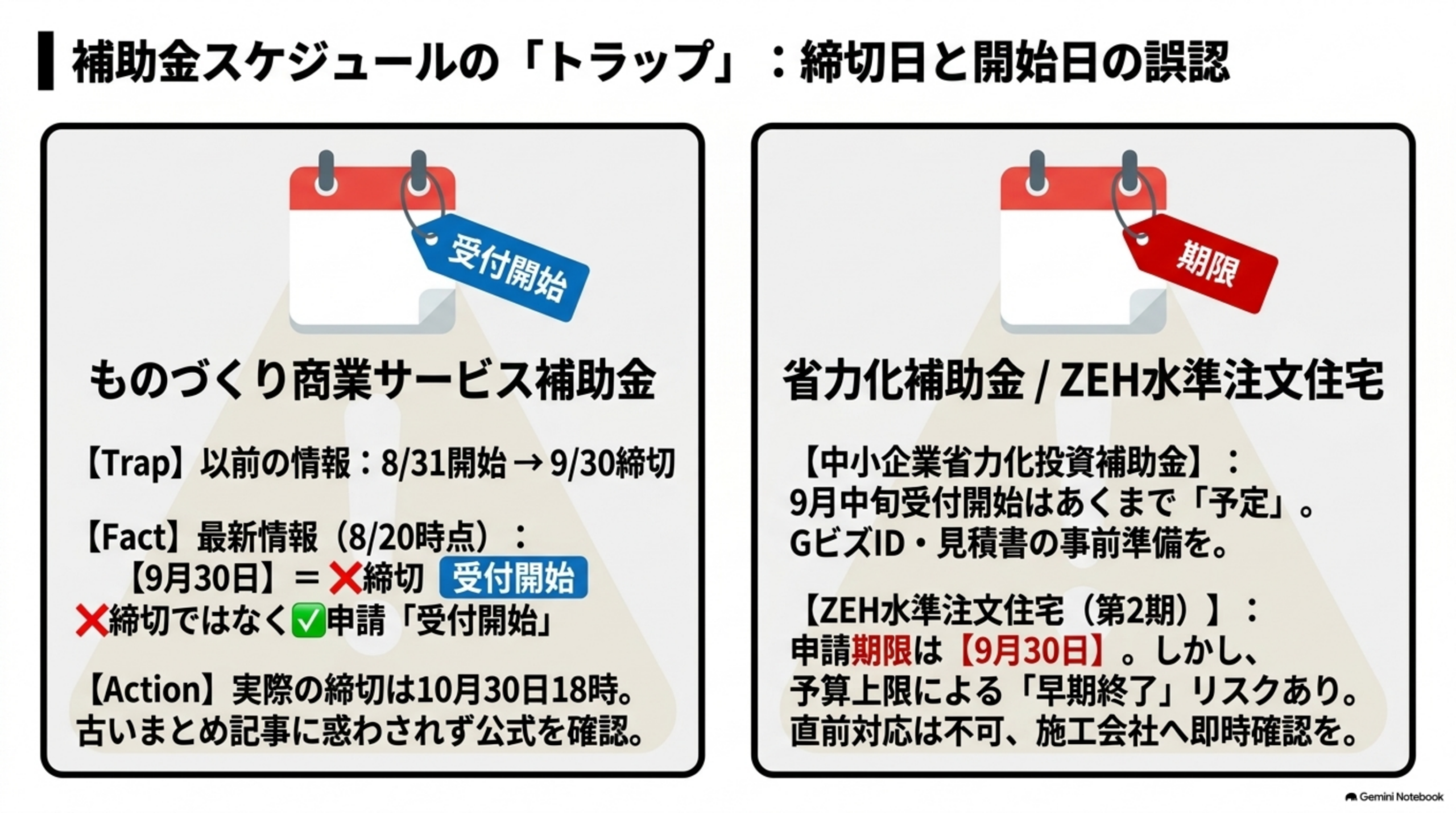 補助金スケジュールのトラップ：締切日と開始日の誤認