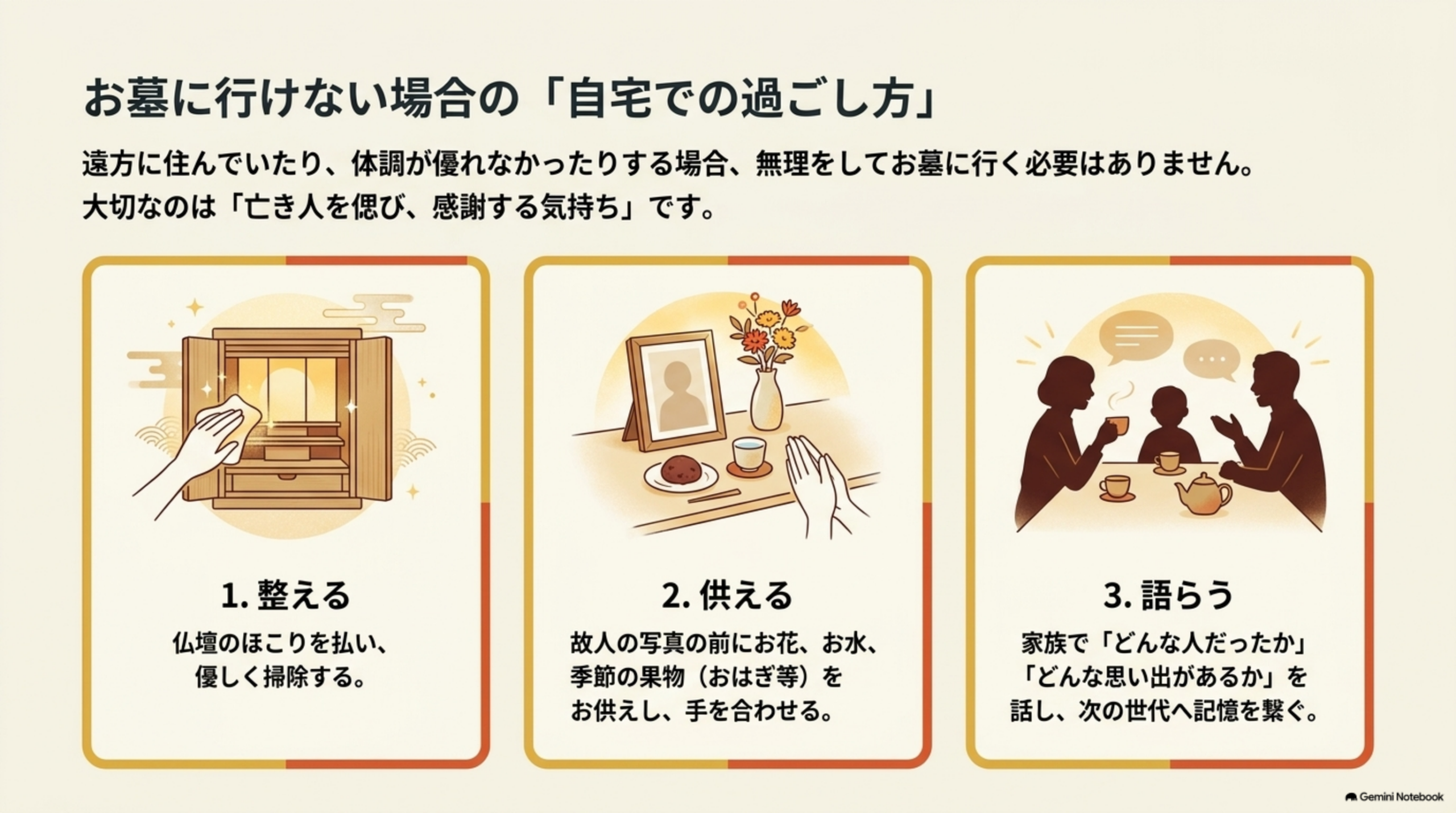 お墓に行けない場合の「自宅での過ごし方」。遠方に住んでいたり体調が優れなかったりする場合、無理をしてお墓に行く必要はありません、大切なのは「亡き人を偲び、感謝する気持ち」です。1.整える：仏壇のほこりを払い、優しく掃除する。2.供える：故人の写真の前にお花・お水・季節の果物(おはぎ等)をお供えし、手を合わせる。3.語らう：家族で「どんな人だったか」「どんな思い出があるか」を話し、次の世代へ記憶を繋ぐ、という3ステップ