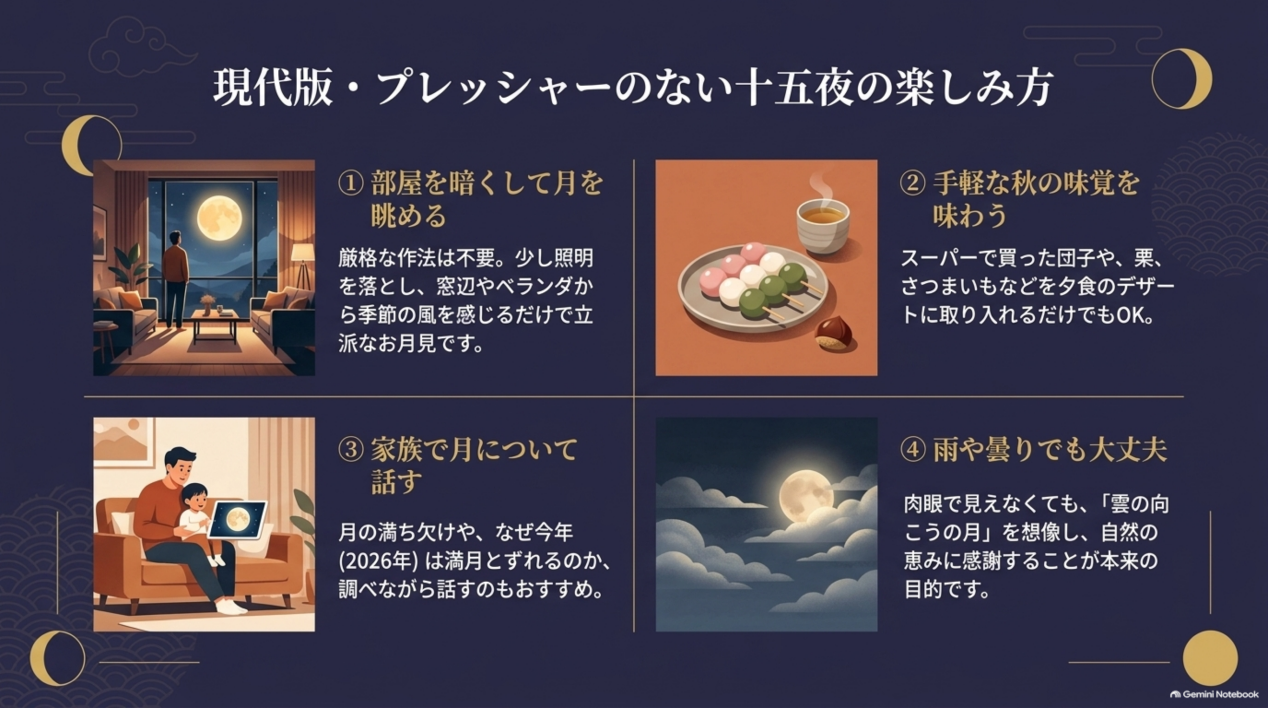 現代版プレッシャーのない十五夜の楽しみ方。部屋を暗くして月を眺める、手軽な秋の味覚を味わう、家族で月について話す、雨や曇りでも大丈夫