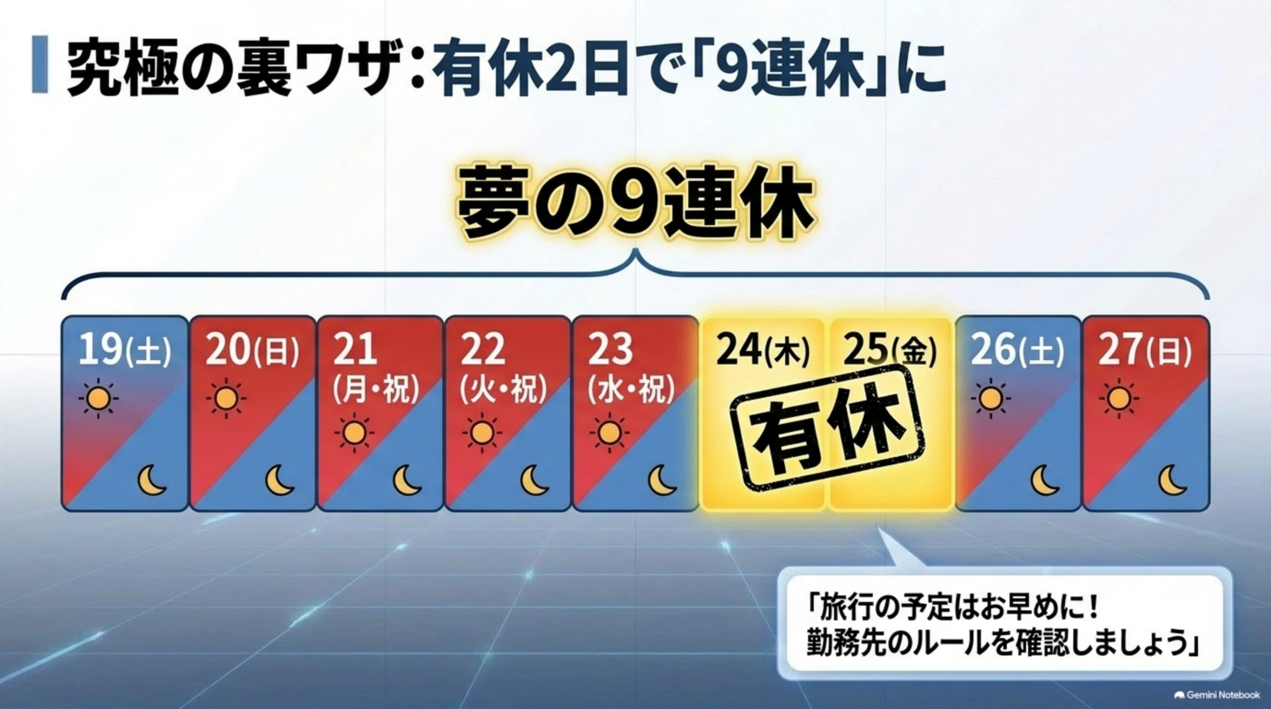 究極の裏ワザ、有休2日で9連休に。9月19日から27日まで、24日と25日に有給休暇を組み合わせると夢の9連休が完成する