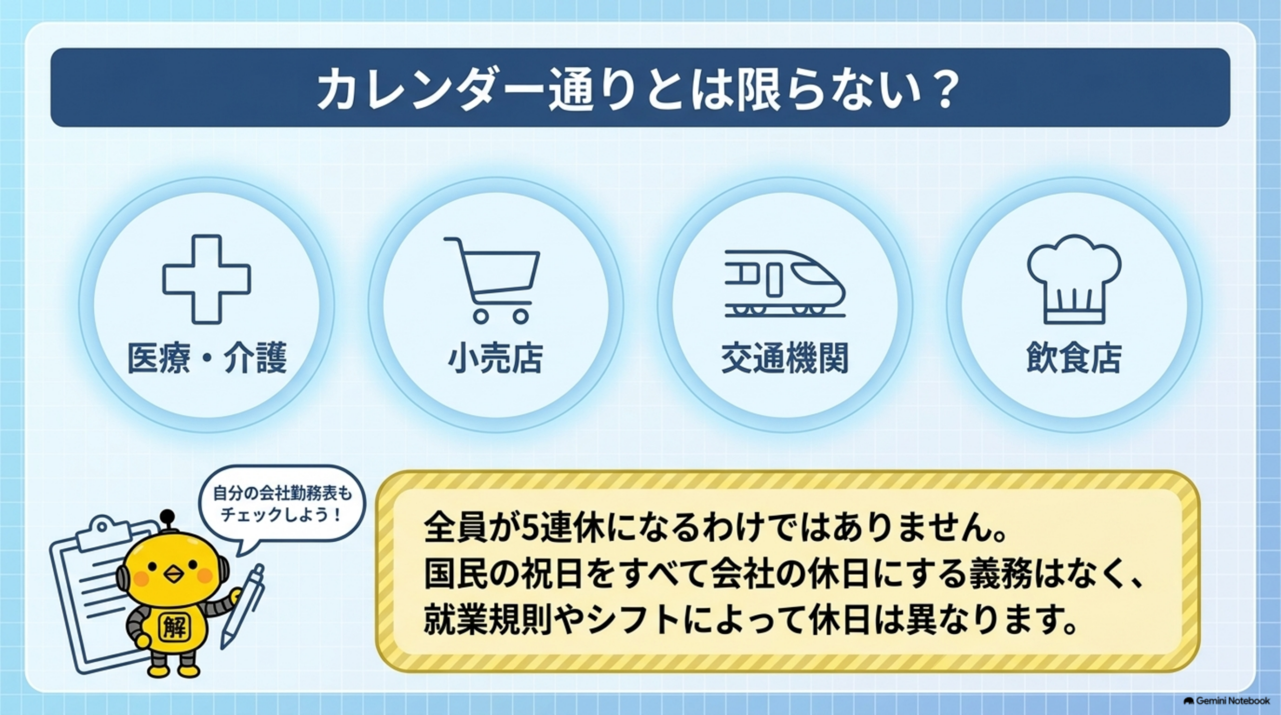 カレンダー通りとは限らない？医療介護・小売店・交通機関・飲食店などは通常通り働く場合がある。全員が5連休になるわけではない