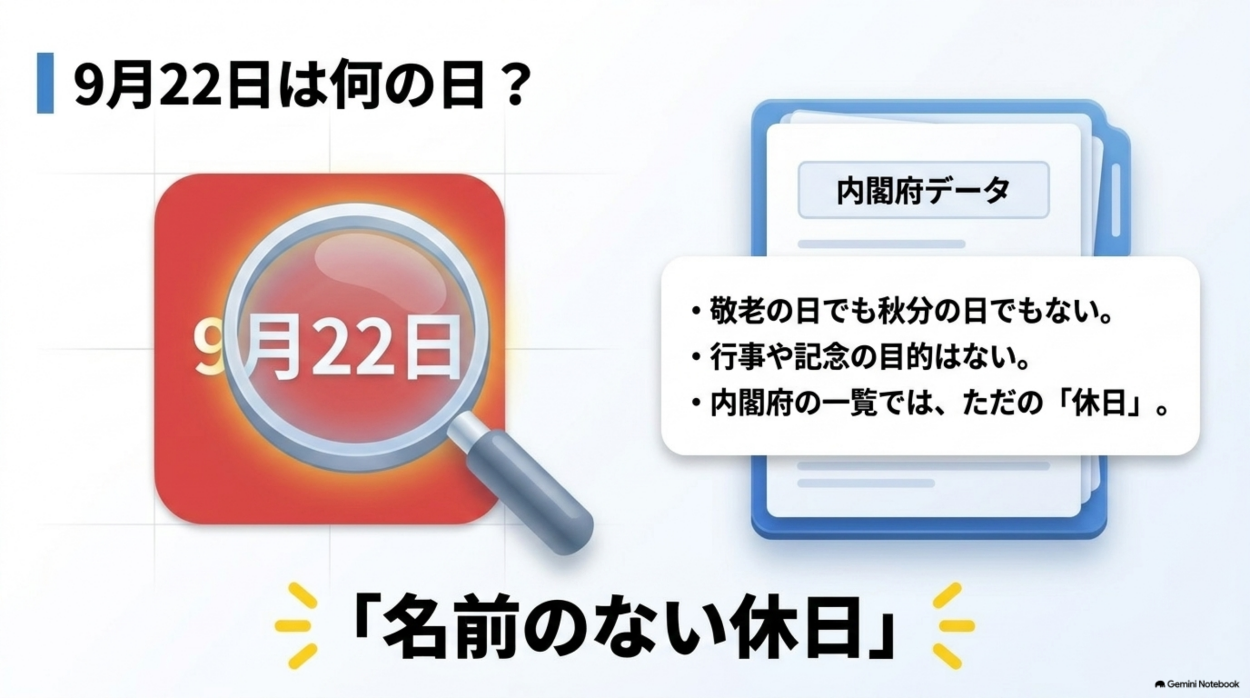 9月22日は何の日？内閣府データでは敬老の日でも秋分の日でもなく、行事や記念の目的もない、名前のない休日