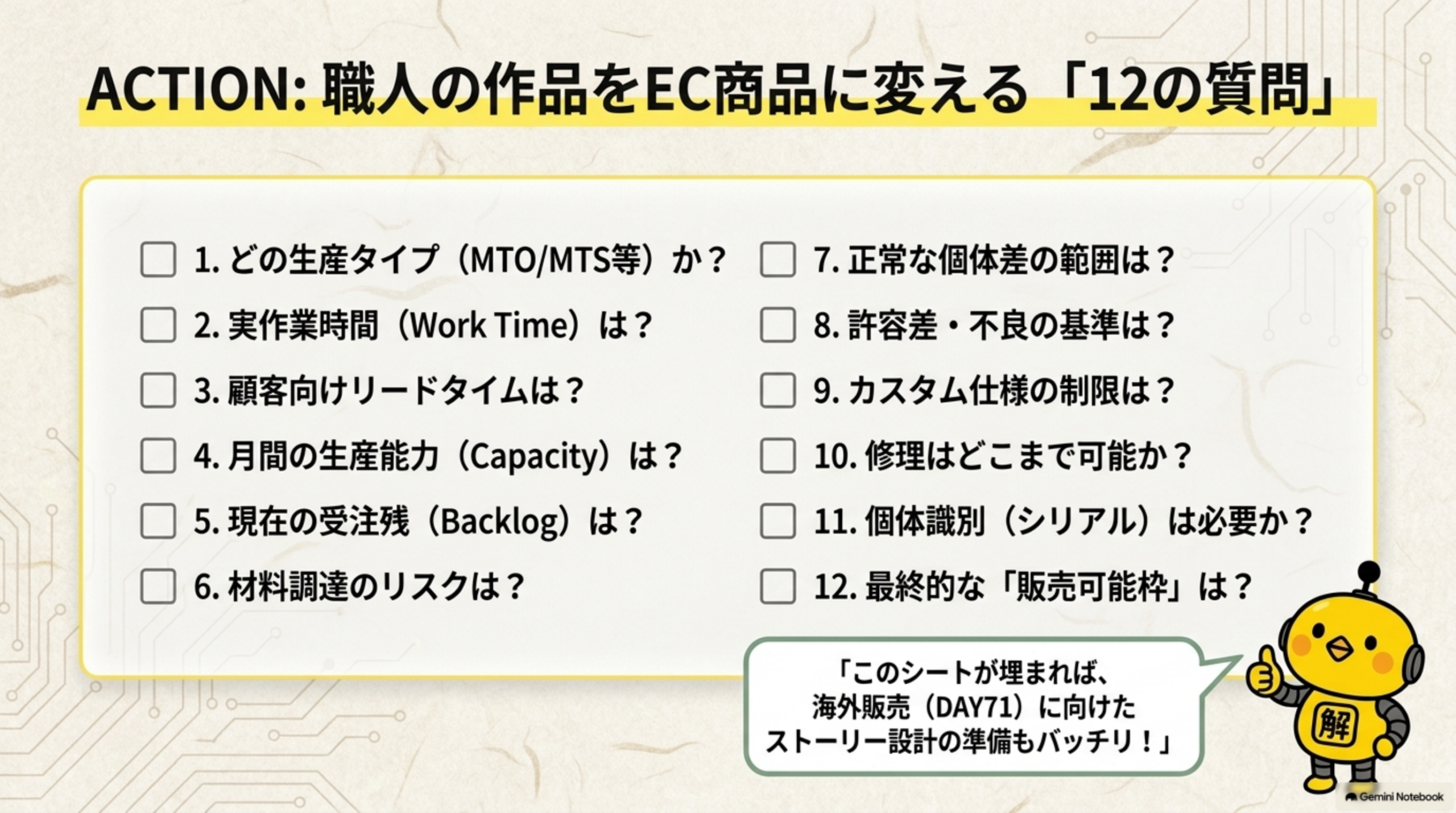 どの生産タイプMTO/MTS等か・実作業時間Work Timeは・顧客向けリードタイムは・月間の生産能力Capacityは・現在の受注残Backlogは・材料調達のリスクは・正常な個体差の範囲は・許容差不良の基準は・カスタム仕様の制限は・修理はどこまで可能か・個体識別シリアルは必要か・最終的な販売可能枠はという職人の作品をEC商品に変える12の質問。このシートが埋まれば海外販売DAY71に向けたストーリー設計の準備もバッチリ
