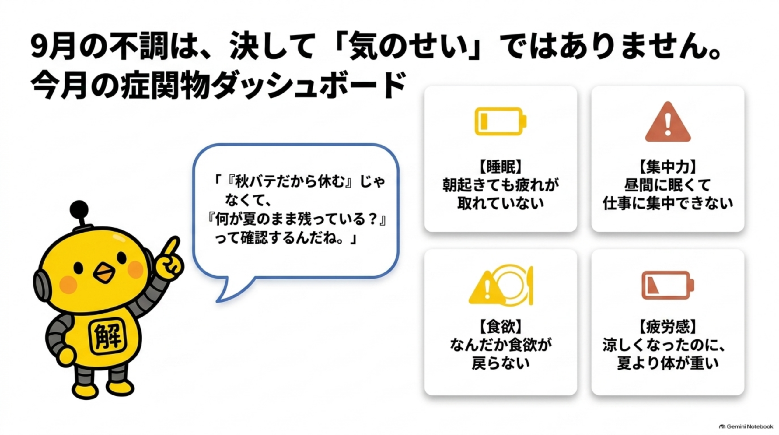 9月の不調は、決して「気のせい」ではありません。今月の症関物ダッシュボードという図解。【睡眠】朝起きても疲れが取れていない、【集中力】昼間に眠くて仕事に集中できない、【食欲】なんだか食欲が戻らない、【疲労感】涼しくなったのに、夏より体が重い、という4項目のカードと、カイピヨくんが「『秋バテだから休む』じゃなくて、『何が夏のまま残っている？』って確認するんだね」と話す吹き出し