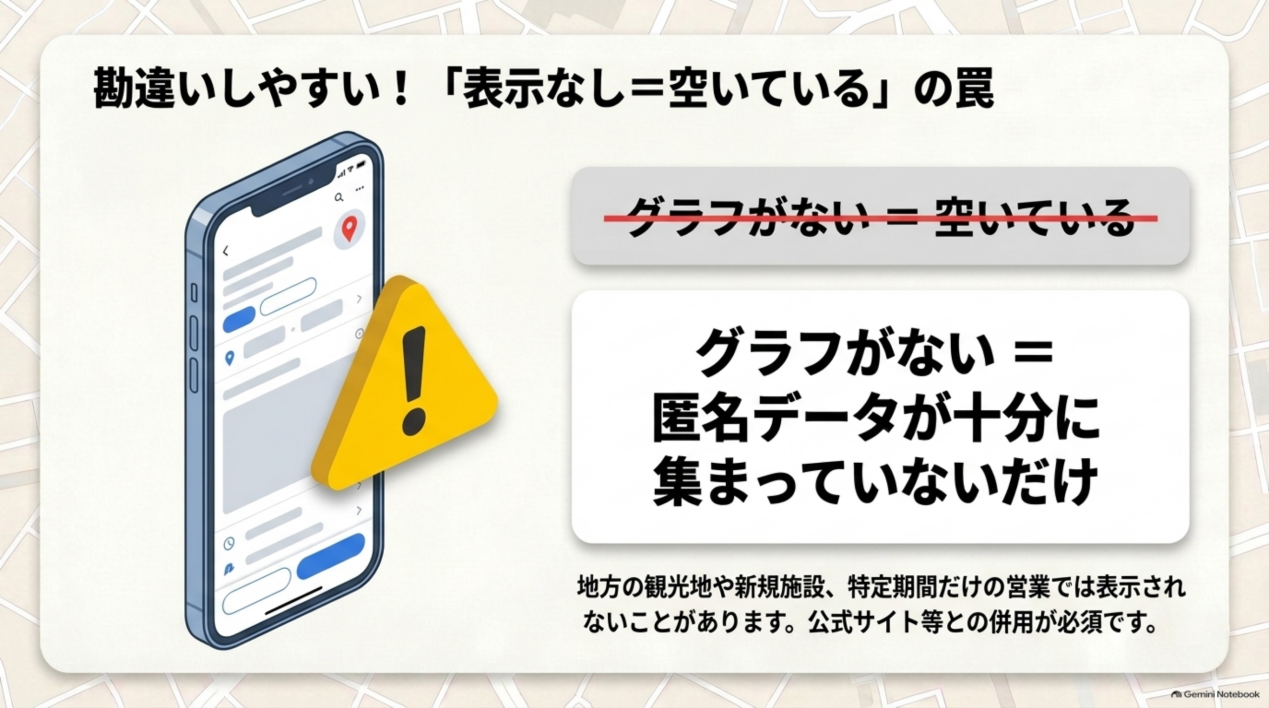 勘違いしやすい表示なし=空いているの罠、匿名データが十分に集まっていないだけ