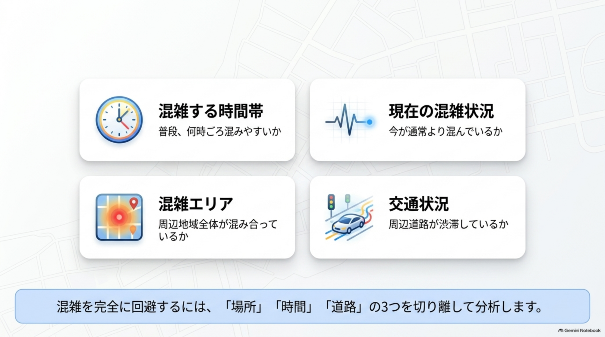 混雑する時間帯・現在の混雑状況・混雑エリア・交通状況の4つを切り離して分析する