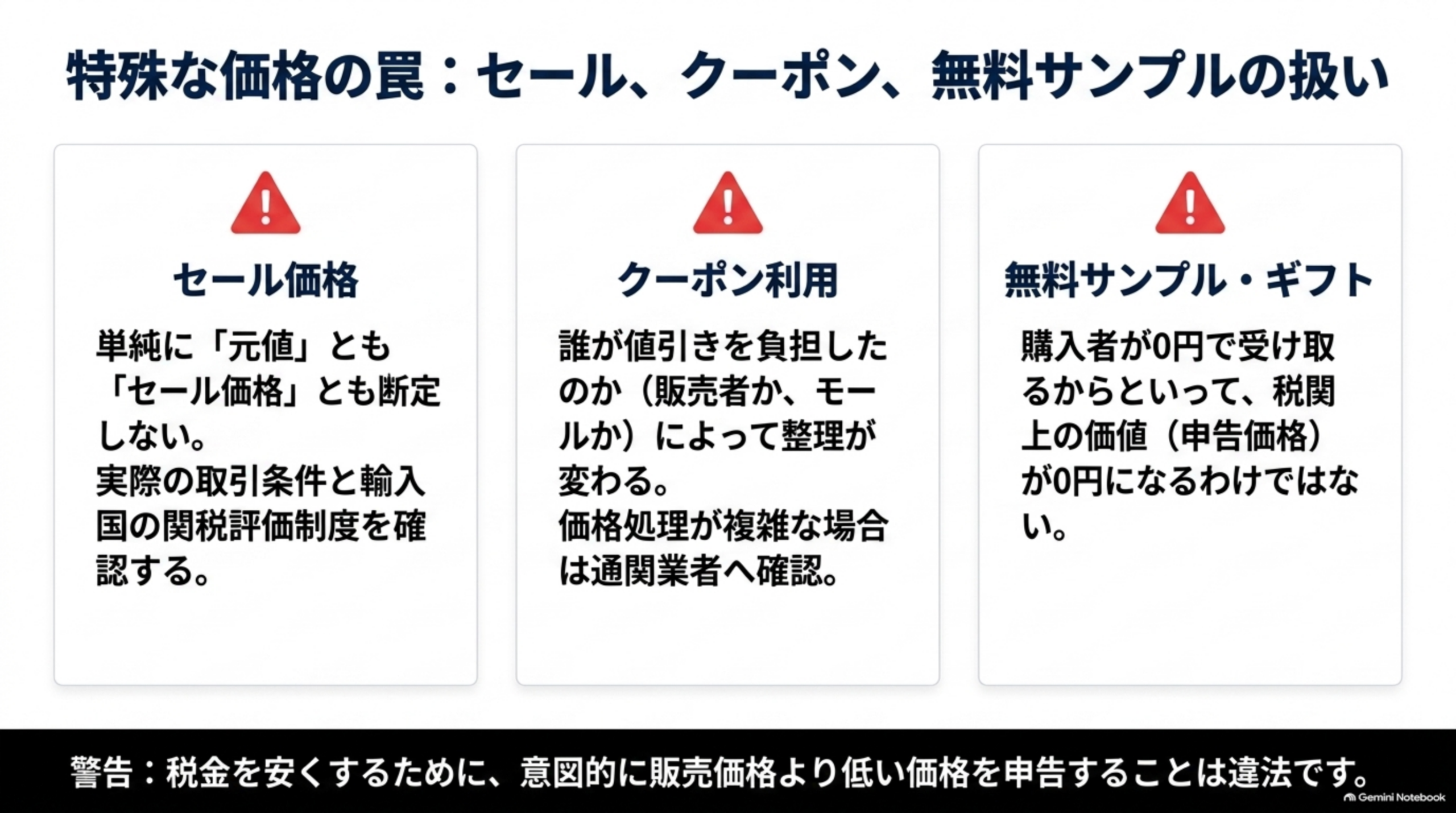特殊な価格の罠：セール、クーポン、無料サンプルの扱い。セール価格は単純に「元値」とも「セール価格」とも断定せず、実際の取引条件と輸入国の関税評価制度を確認する。クーポン利用は誰が値引きを負担したのか（販売者かモールか）によって整理が変わり、価格処理が複雑な場合は通関業者へ確認。無料サンプル・ギフトは購入者が0円で受け取るからといって、税関上の価値（申告価格）が0円になるわけではない。税金を安くするために意図的に販売価格より低い価格を申告することは違法