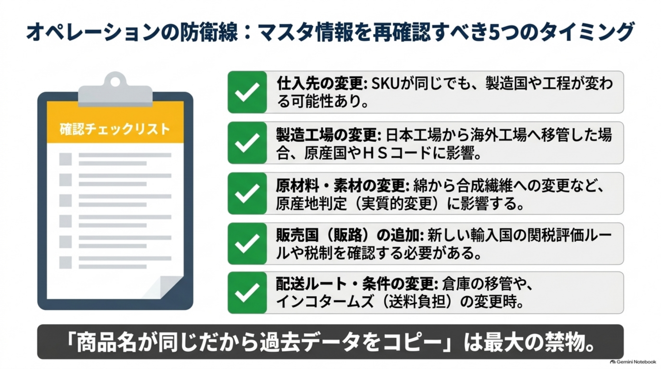オペレーションの防衛線：マスタ情報を再確認すべき5つのタイミング。仕入先の変更（SKUが同じでも製造国や工程が変わる可能性あり）、製造工場の変更（日本工場から海外工場へ移管した場合、原産国やHSコードに影響）、原材料・素材の変更（綿から合成繊維への変更など、原産地判定＝実質的変更に影響する）、販売国（販路）の追加（新しい輸入国の関税評価ルールや税制を確認する必要がある）、配送ルート・条件の変更（倉庫の移管やインコタームズの変更時）。「商品名が同じだから過去データをコピー」は最大の禁物