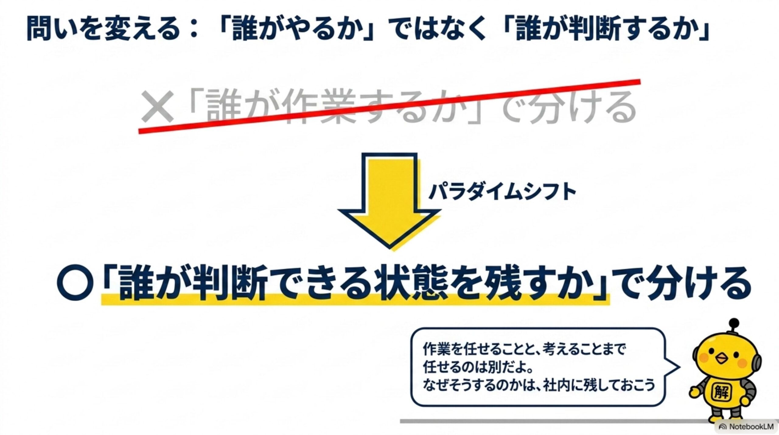 問いを変える：「誰がやるか」ではなく「誰が判断するか」という見出しと、×「誰が作業するか」で分けるという文言に赤い斜線が引かれ、パラダイムシフトの矢印を経て、〇「誰が判断できる状態を残すか」で分けるという結論が強調される図解、カイピヨくんが「作業を任せることと、考えることまで任せるのは別だよ。なぜそうするのかは、社内に残しておこう」と話す吹き出し付き