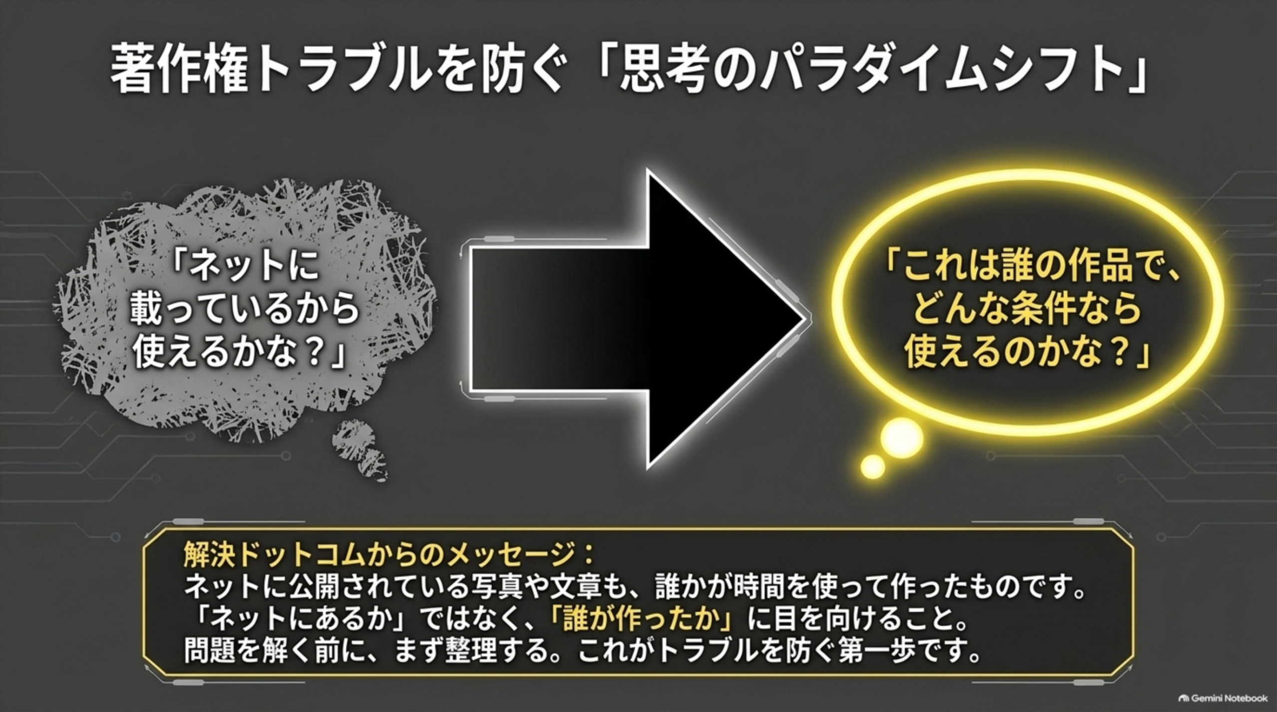 著作権トラブルを防ぐ思考のパラダイムシフト。ネットに載っているから使えるかな、ではなく、これは誰の作品で、どんな条件なら使えるのかな、という発想へ