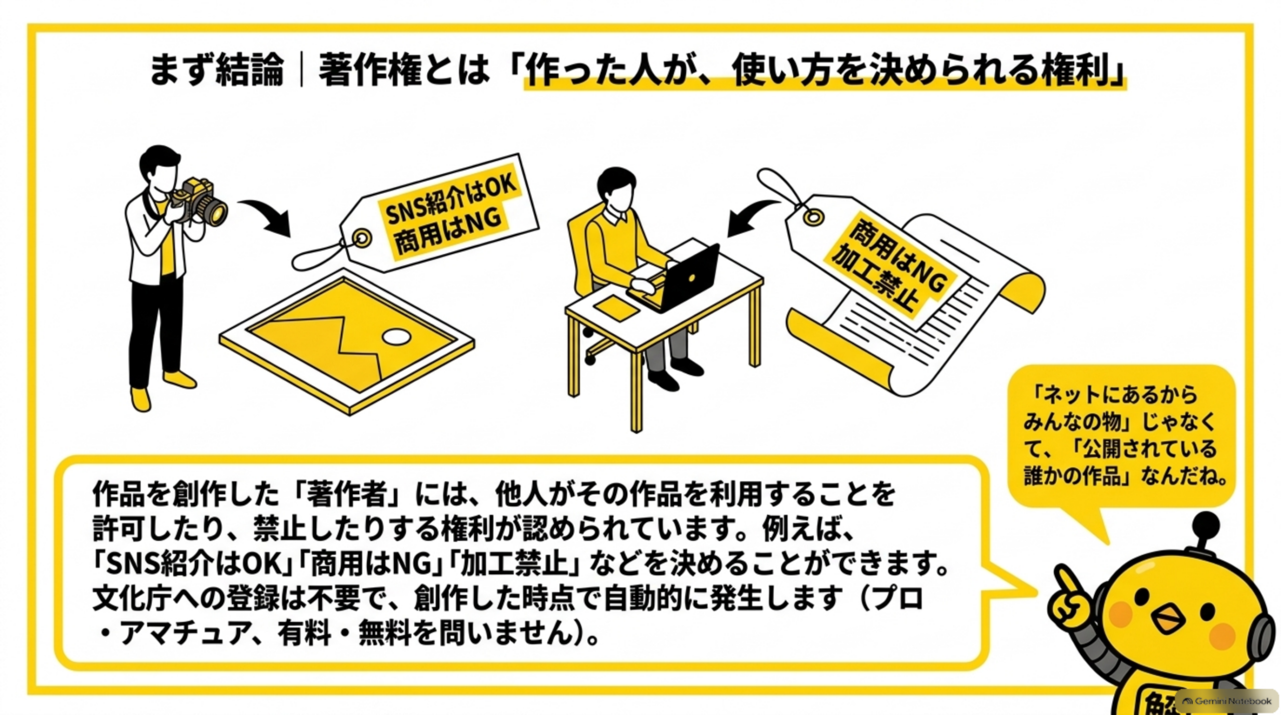 まず結論。著作権とは作った人が使い方を決められる権利。SNS紹介はOK・商用はNG・加工禁止など、著作者が利用条件を決められる