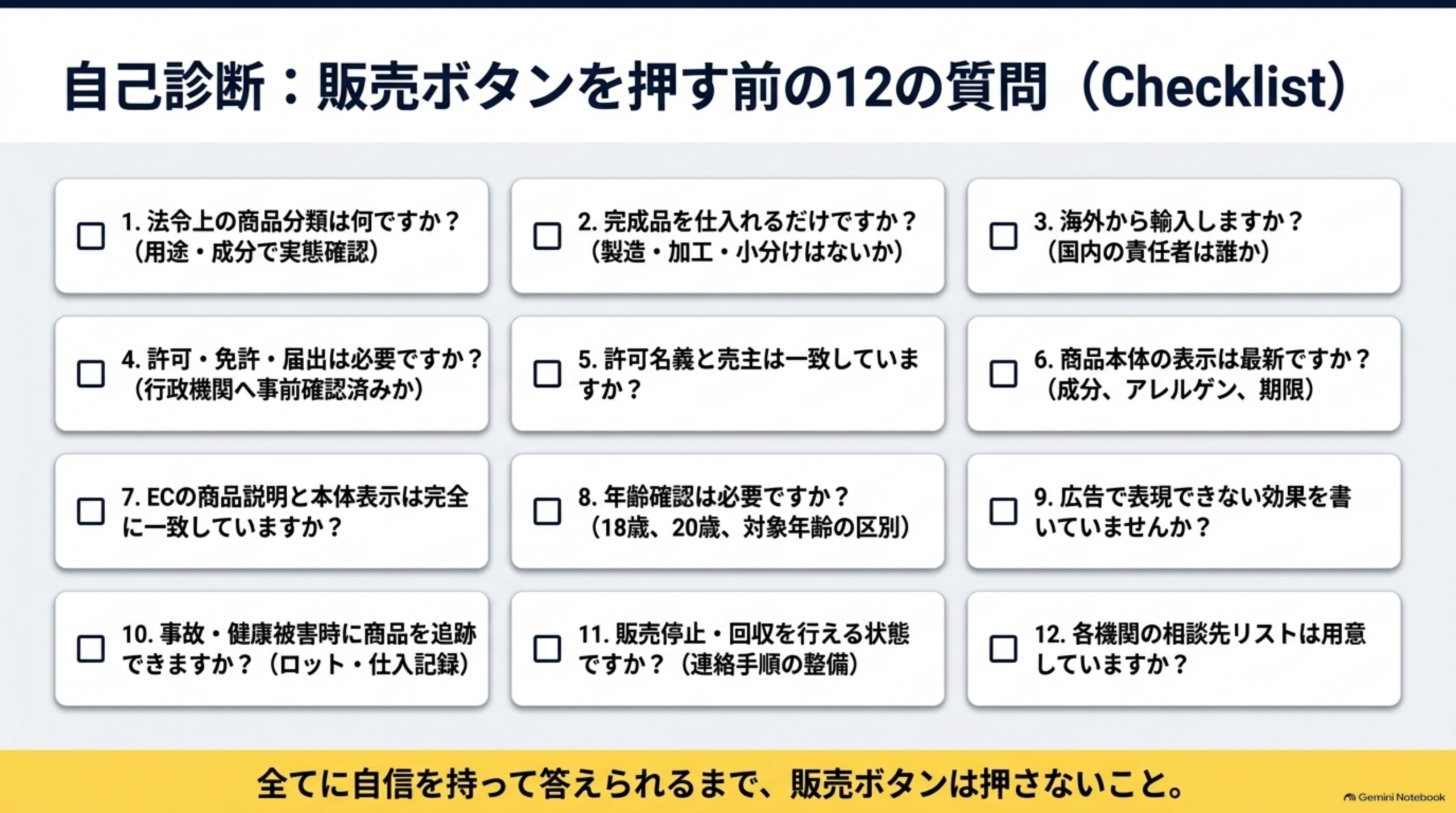 自己診断：販売ボタンを押す前の12の質問（Checklist）。1.法令上の商品分類は何ですか？（用途・成分で実態確認）2.完成品を仕入れるだけですか？（製造・加工・小分けはないか）3.海外から輸入しますか？（国内の責任者は誰か）4.許可・免許・届出は必要ですか？（行政機関へ事前確認済みか）5.許可名義と売主は一致していますか？6.商品本体の表示は最新ですか？（成分、アレルゲン、期限）7.ECの商品説明と本体表示は完全に一致していますか？8.年齢確認は必要ですか？（18歳、20歳、対象年齢の区別）9.広告で表現できない効果を書いていませんか？10.事故・健康被害時に商品を追跡できますか？（ロット・仕入記録）11.販売停止・回収を行える状態ですか？（連絡手順の整備）12.各機関の相談先リストは用意していますか？全てに自信を持って答えられるまで、販売ボタンは押さないこと、と結ぶ12問チェックリスト