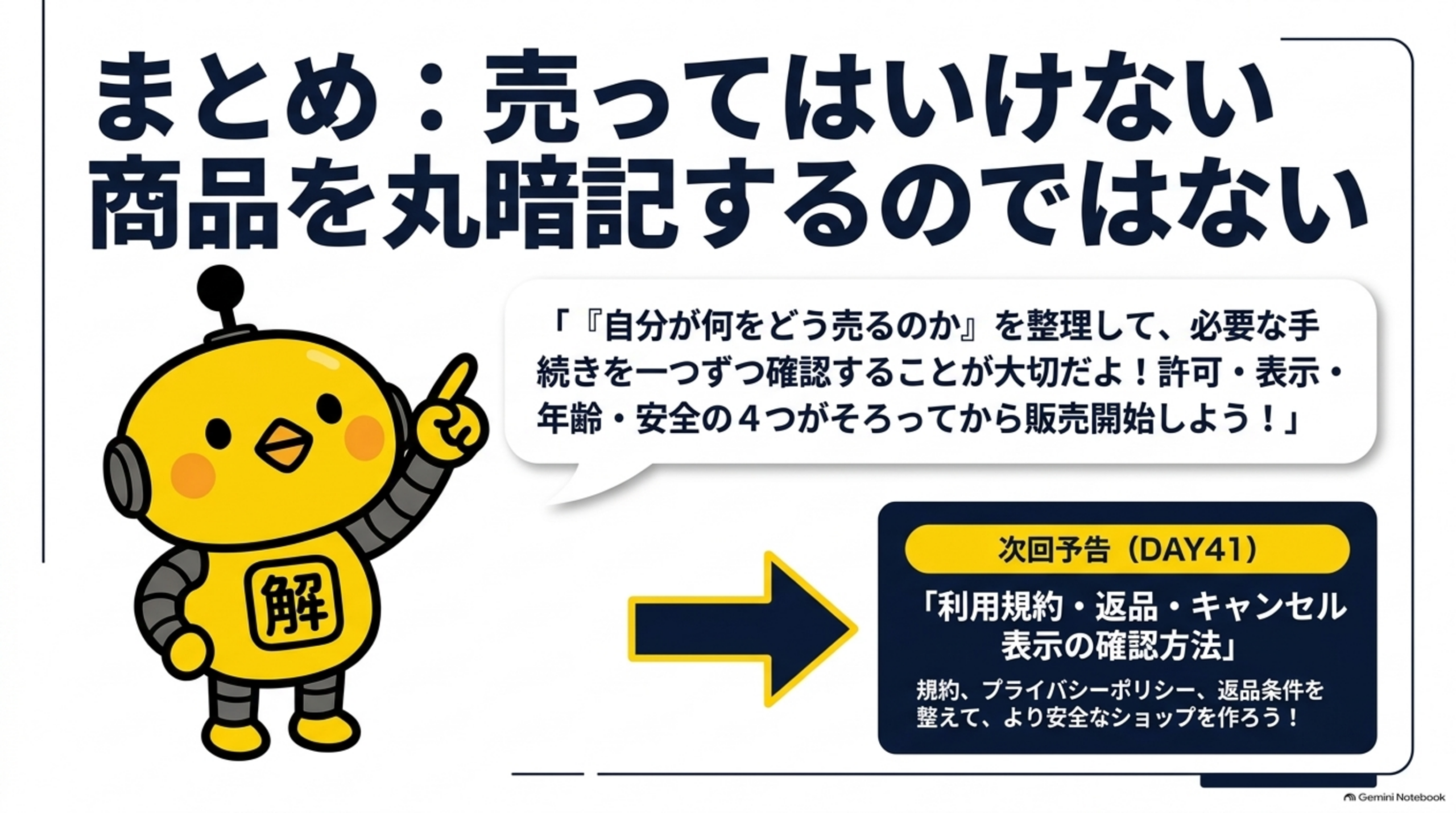 まとめ：売ってはいけない商品を丸暗記するのではない。「自分が何をどう売るのか」を整理して、必要な手続きを一つずつ確認することが大切だとカイピヨくんが解説。許可・表示・年齢・安全の4つがそろってから販売開始しよう。次回予告（DAY41）：利用規約・返品・キャンセル表示の確認方法、規約・プライバシーポリシー・返品条件を整えて、より安全なショップを作ろう