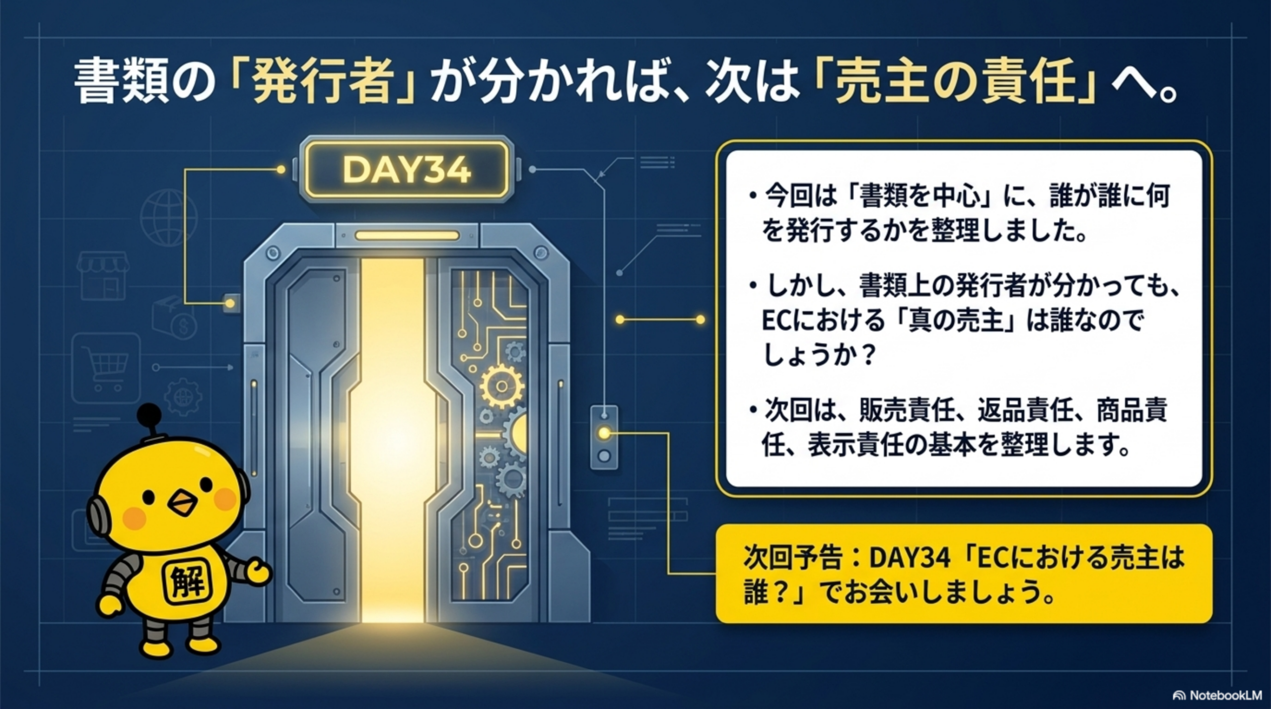 書類の「発行者」が分かれば、次は「売主の責任」へ。今回は書類を中心に、誰が誰に何を発行するかを整理した。しかし、書類上の発行者が分かっても、ECにおける「真の売主」は誰なのか。次回は、販売責任・返品責任・商品責任・表示責任の基本を整理する。次回予告：DAY34「ECにおける売主は誰？」でお会いしましょう