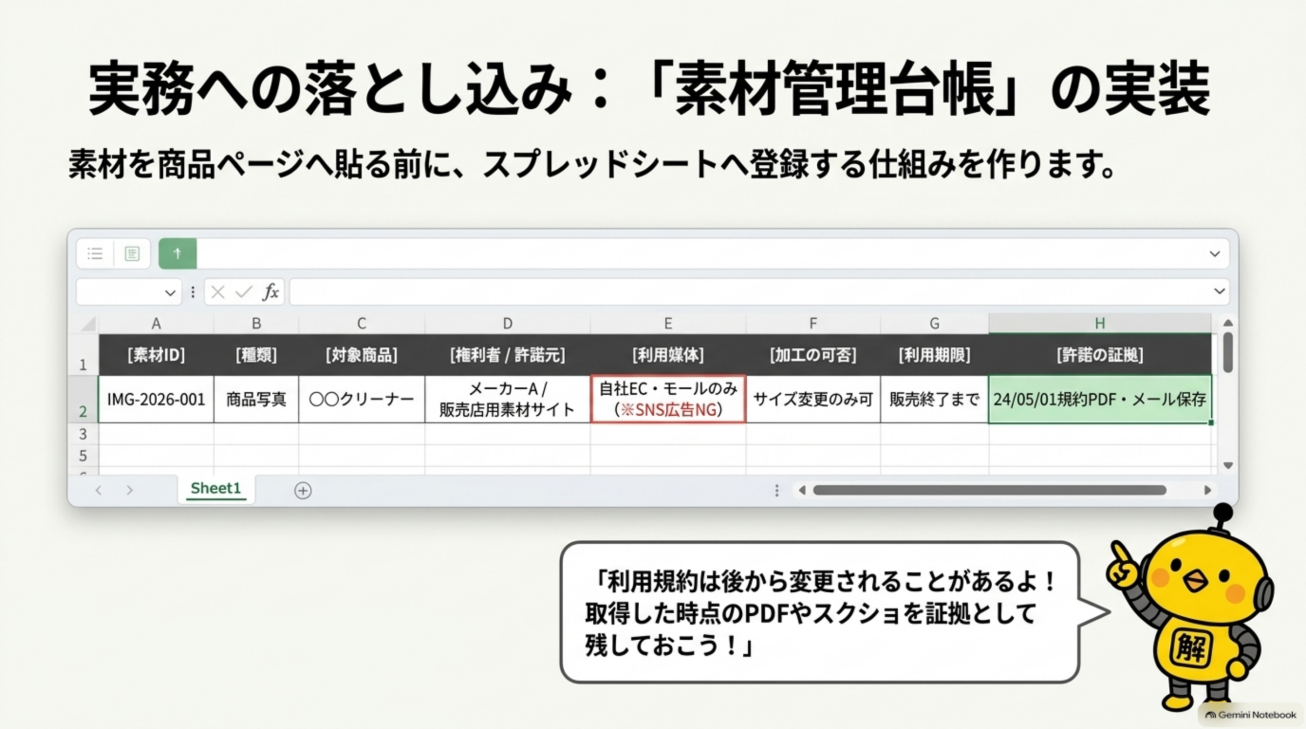 実務への落とし込み：「素材管理台帳」の実装。素材を商品ページへ貼る前に、スプレッドシートへ登録する仕組みを作ります。項目：素材ID、種類、対象商品、権利者/許諾元、利用媒体、加工の可否、利用期限、許諾の証拠。例：IMG-2026-001、商品写真、○○クリーナー、メーカーA/販売店用素材サイト、自社EC・モールのみ（SNS広告NG）、サイズ変更のみ可、販売終了まで、規約PDF・メール保存。利用規約は後から変更されることがあるよ！取得した時点のPDFやスクショを証拠として残しておこう！