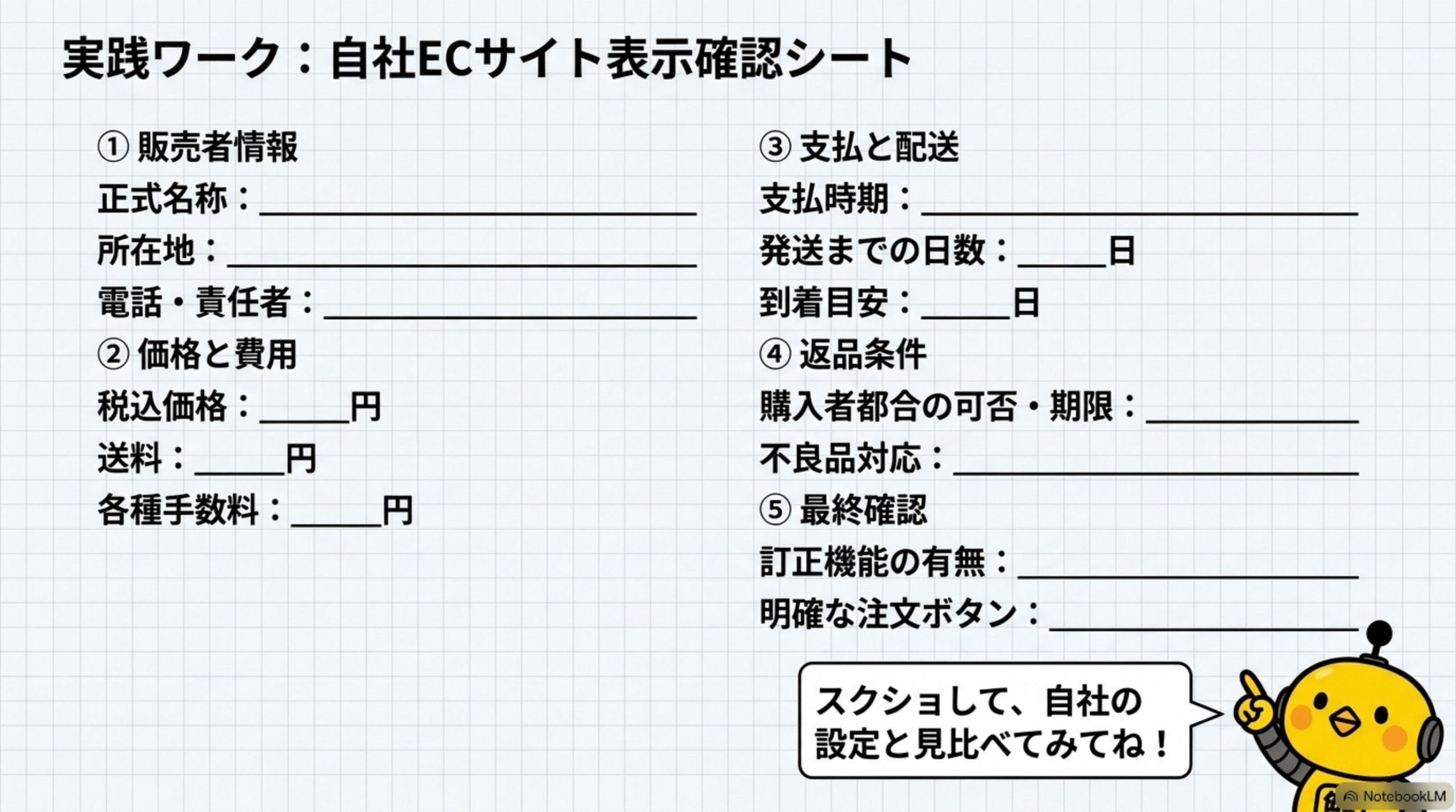 実践ワーク：自社ECサイト表示確認シート。①販売者情報（正式名称・所在地・電話・責任者）②価格と費用（税込価格・送料・各種手数料）③支払と配送（支払時期・発送までの日数・到着目安）④返品条件（購入者都合の可否・期限、不良品対応）⑤最終確認（訂正機能の有無・明確な注文ボタン）。スクショして、自社の設定と見比べてみてね！