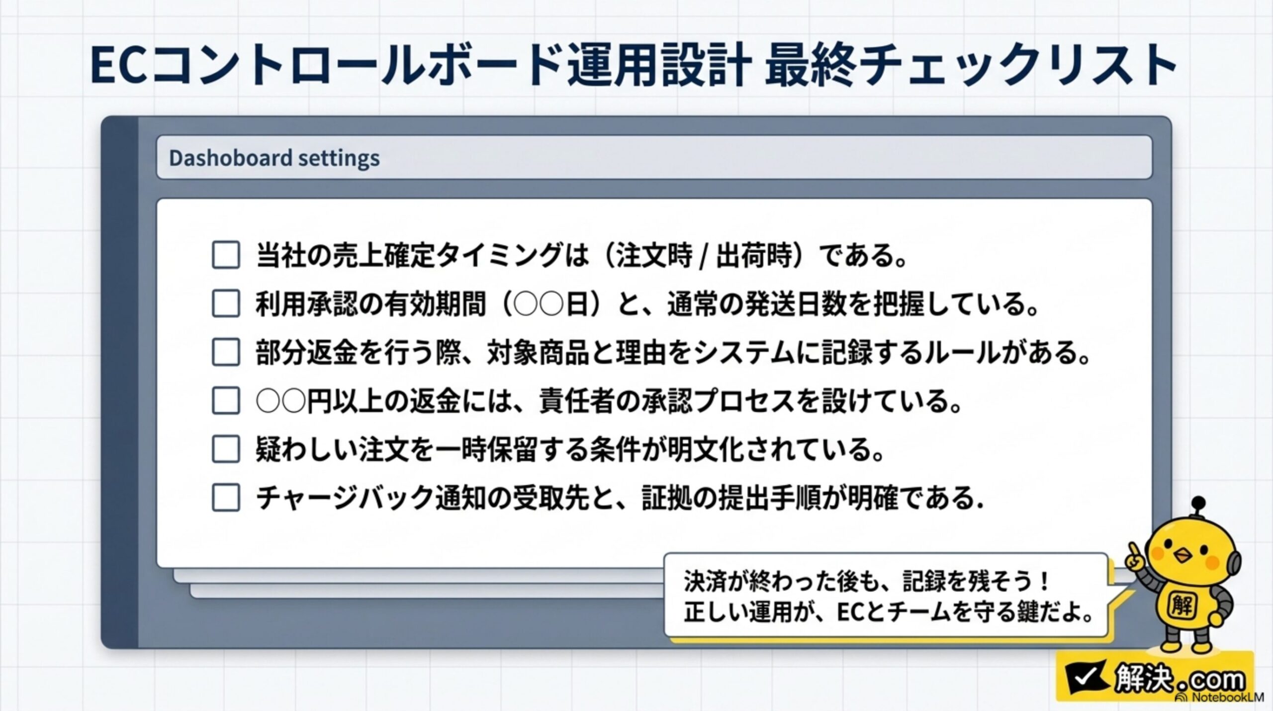ECコントロールボード運用設計 最終チェックリスト。当社の売上確定タイミングは(注文時/出荷時)である。利用承認の有効期間(○○日)と通常の発送日数を把握している。部分返金を行う際、対象商品と理由をシステムに記録するルールがある。○○円以上の返金には責任者の承認プロセスを設けている。疑わしい注文を一時保留する条件が明文化されている。チャージバック通知の受取先と証拠の提出手順が明確である。カイピヨくんの一言「決済が終わった後も、記録を残そう！正しい運用が、ECとチームを守る鍵だよ」