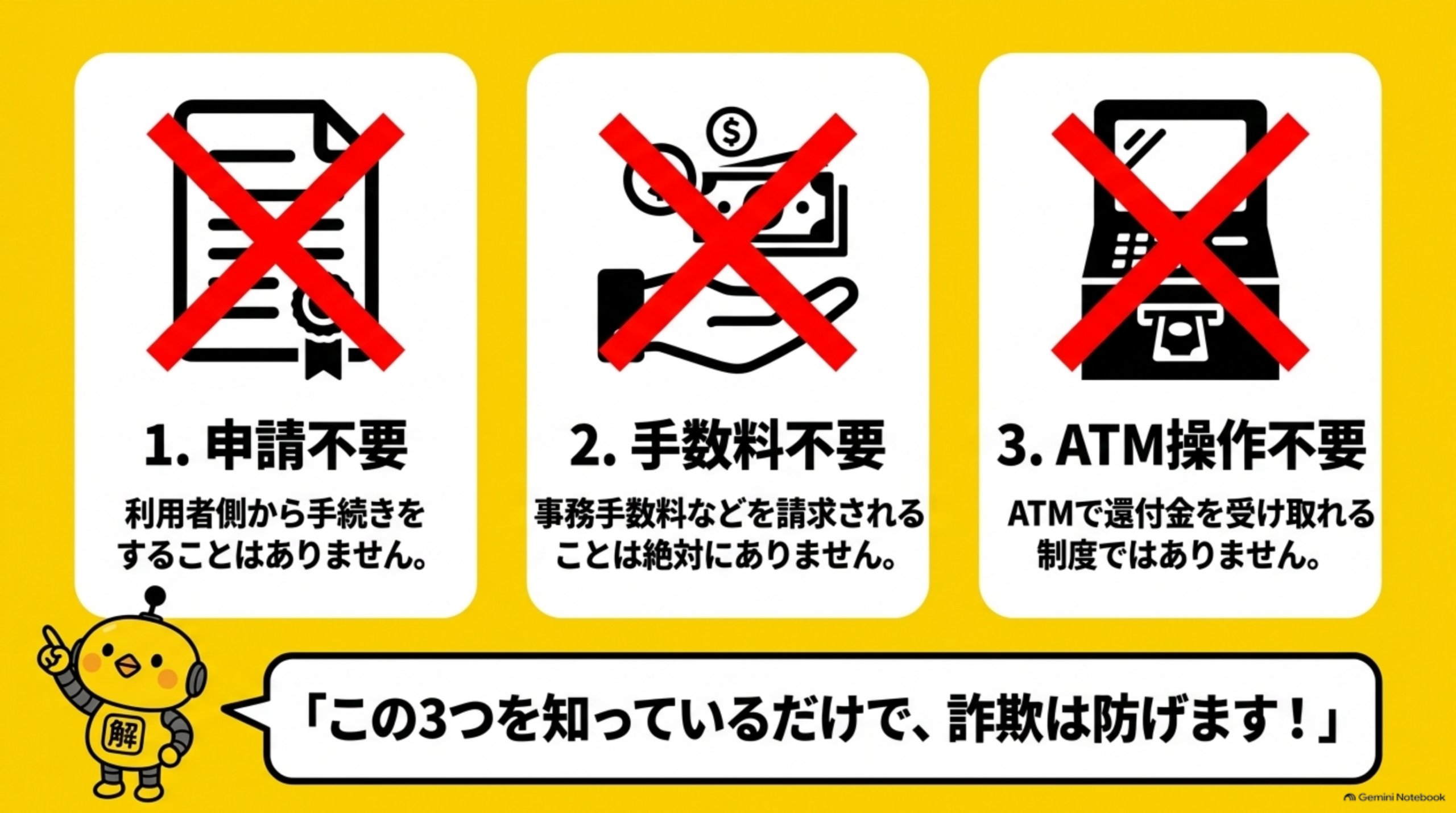 申請不要・手数料不要・ATM操作不要の3つの鉄則