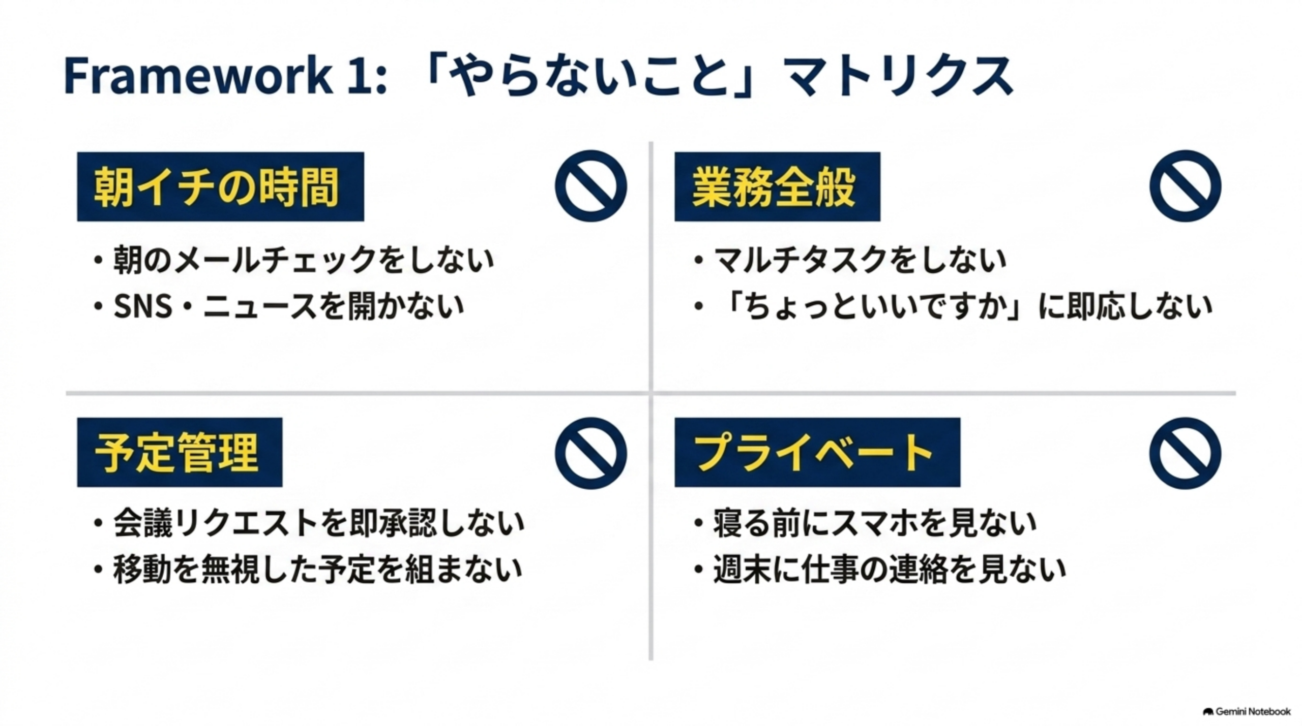 やらないことマトリクスの具体例