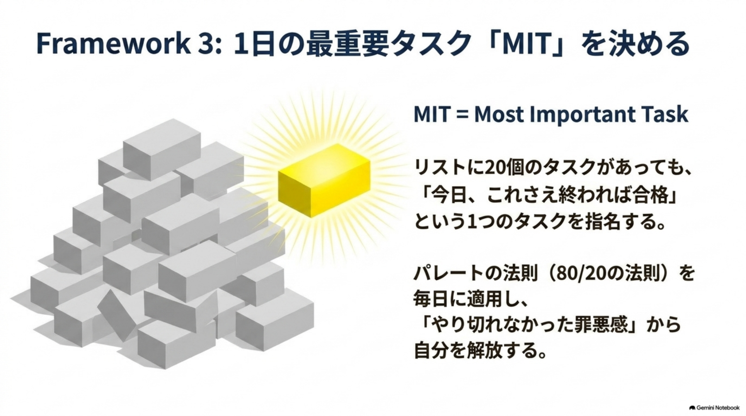 1日の最重要タスクMITを決めるフレームワーク
