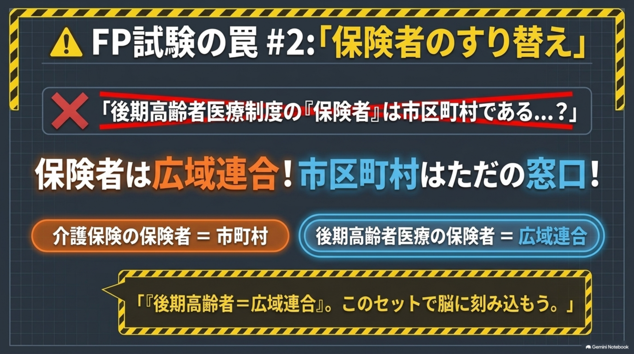 FP3級の罠 後期高齢者医療制度の保険者は市区町村ではなく広域連合