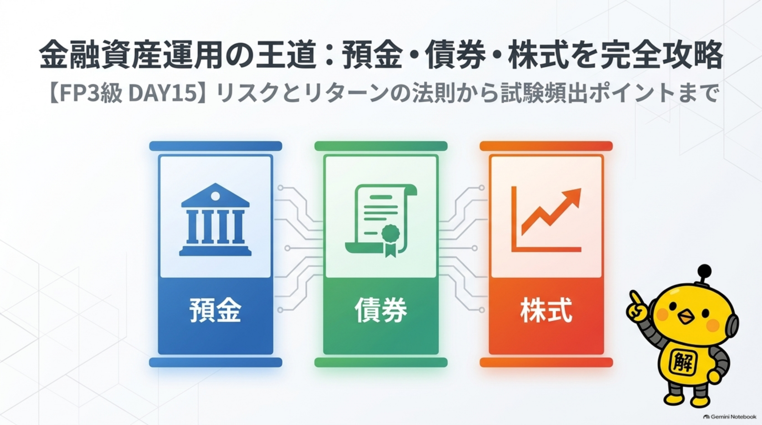 FP3級DAY15 預金・債券・株式の基礎 全体マップ