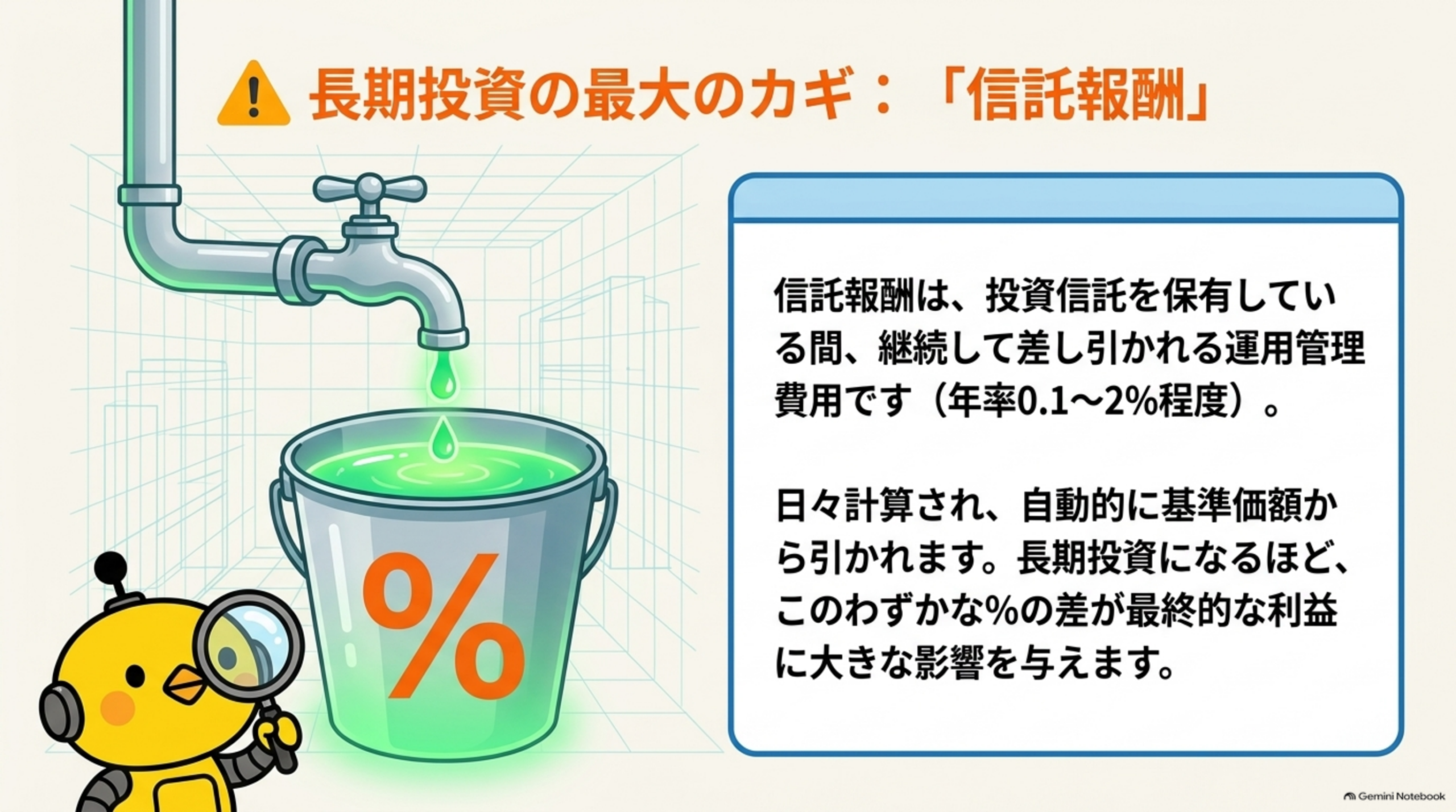 DAY16 最終整理スライド
