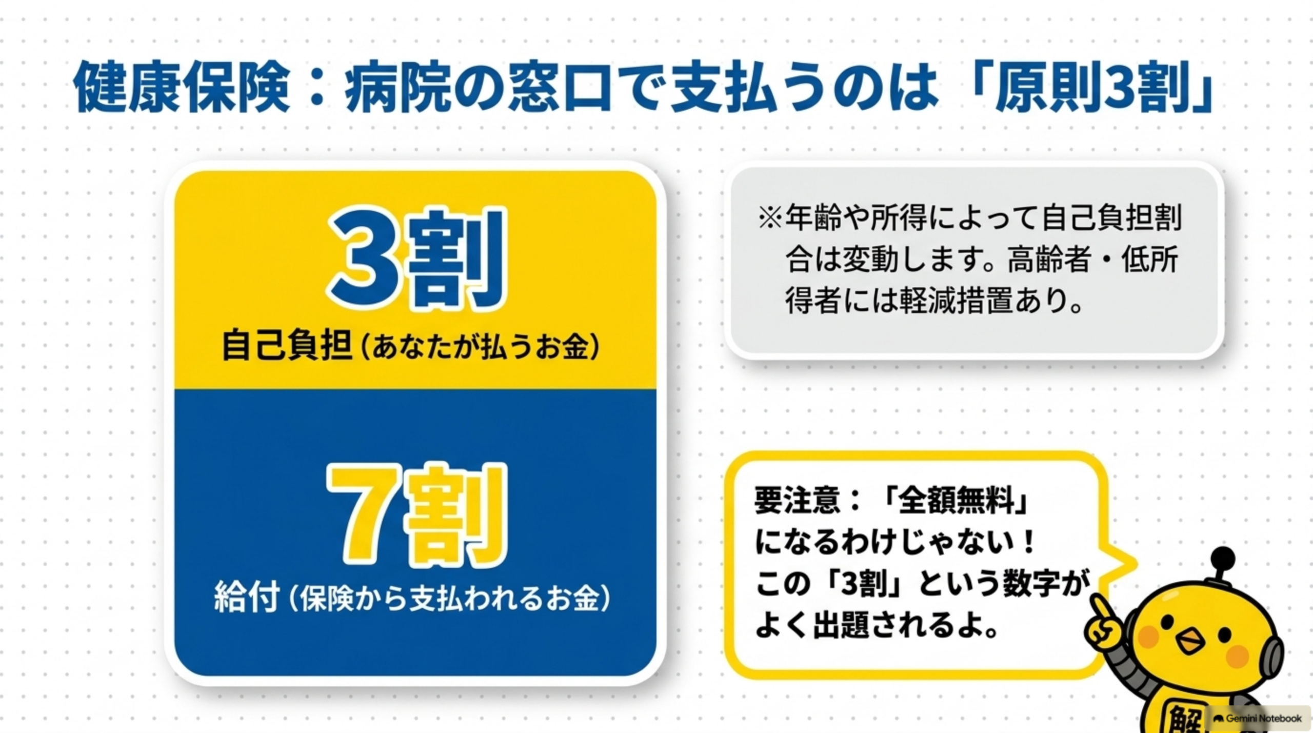 健康保険・公的年金・介護保険・雇用保険・労災保険の5つの柱