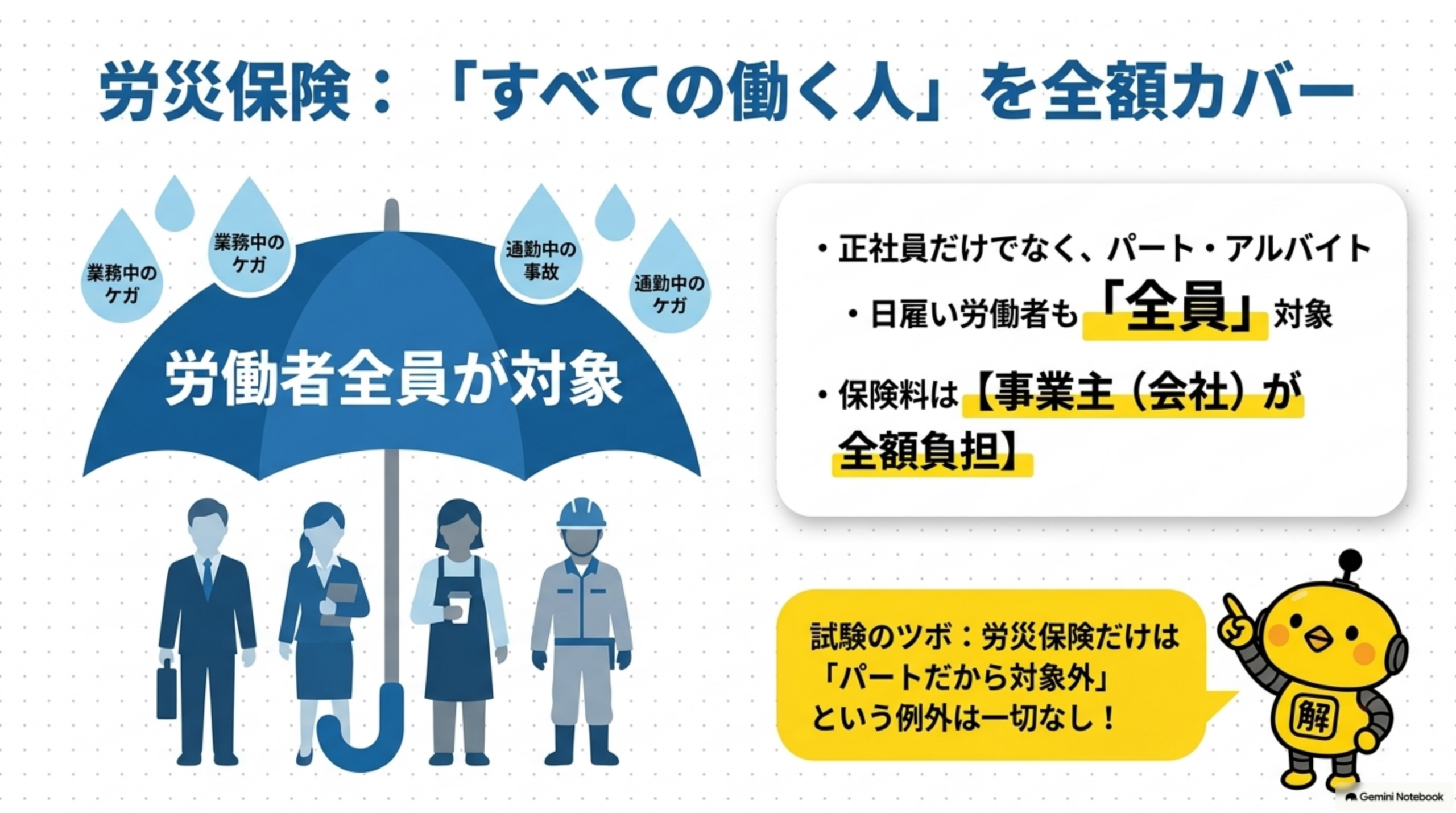 労災保険と仕事中・通勤中の災害の考え方