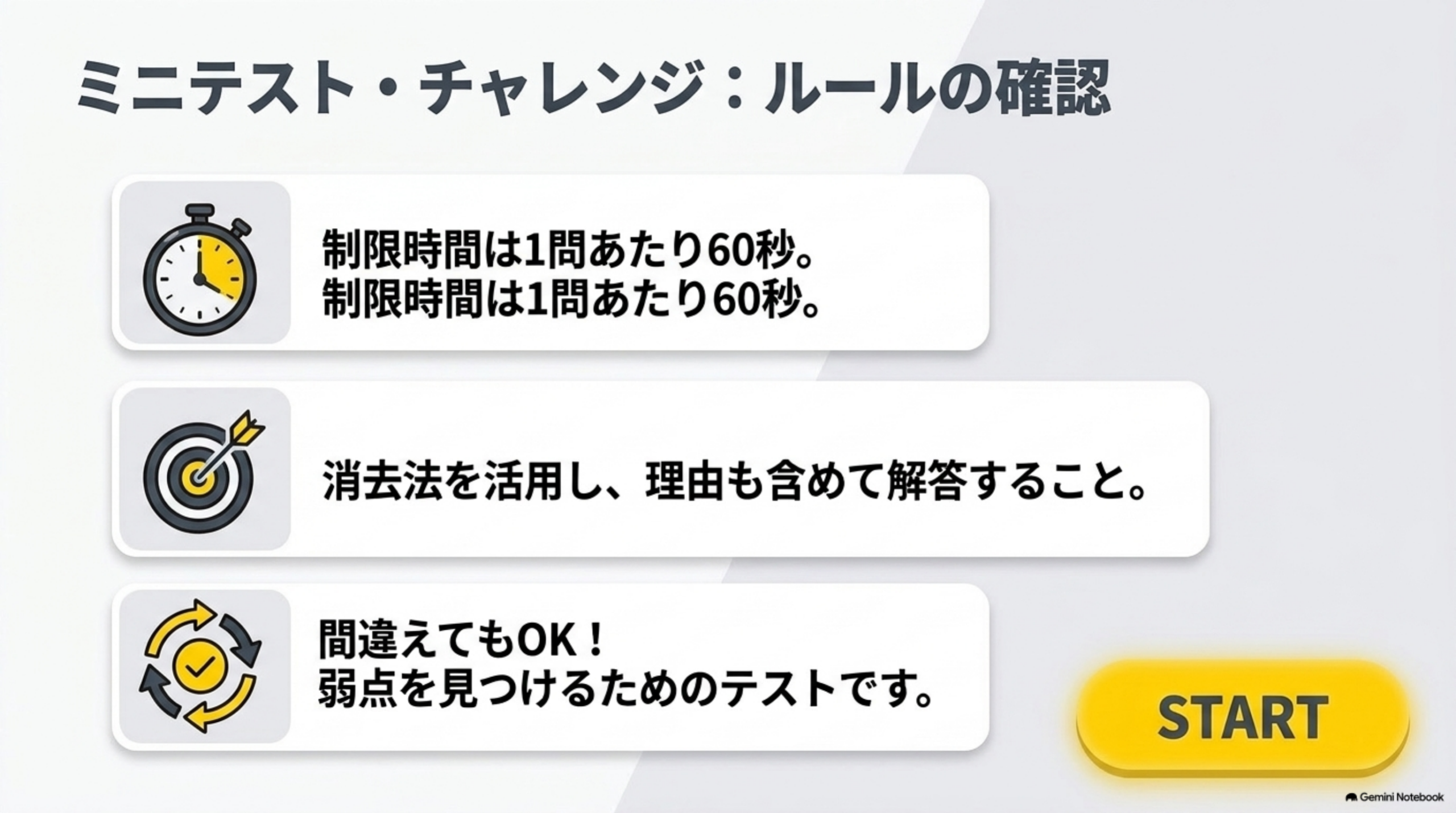 Week1ミニテストのルールと取り組み方