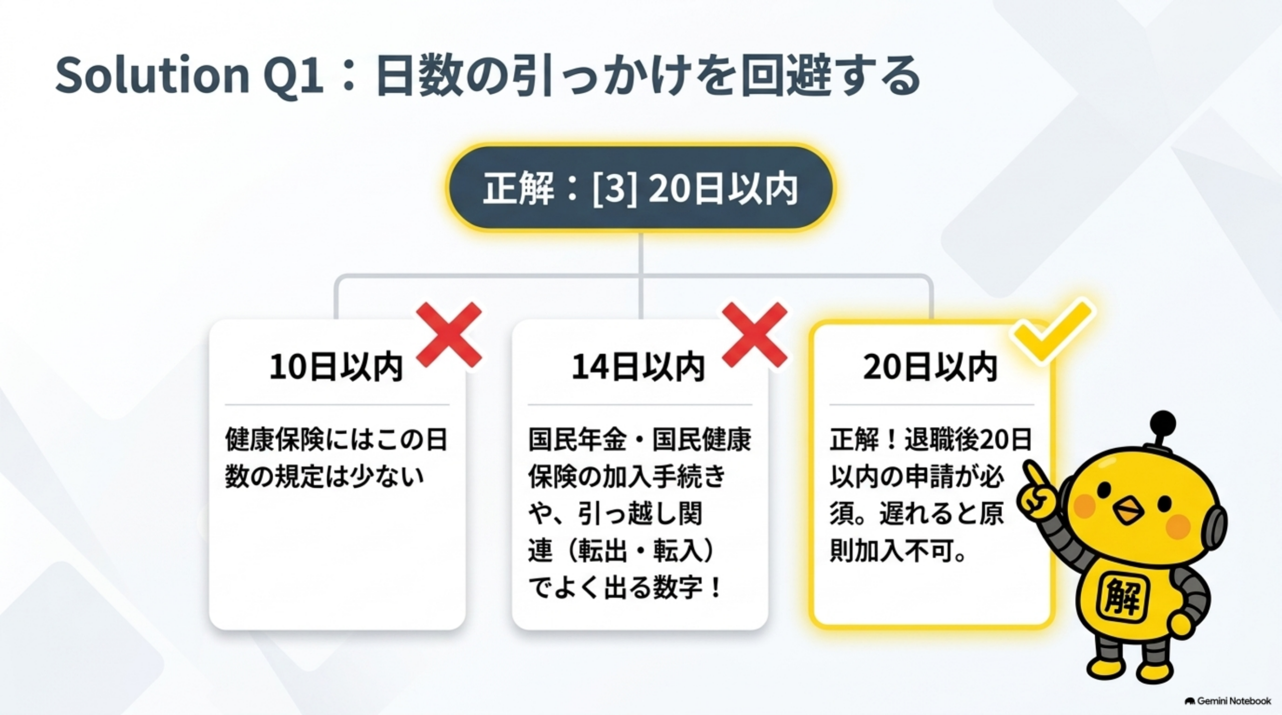 応用ケース1 任意継続の期限に関する解説