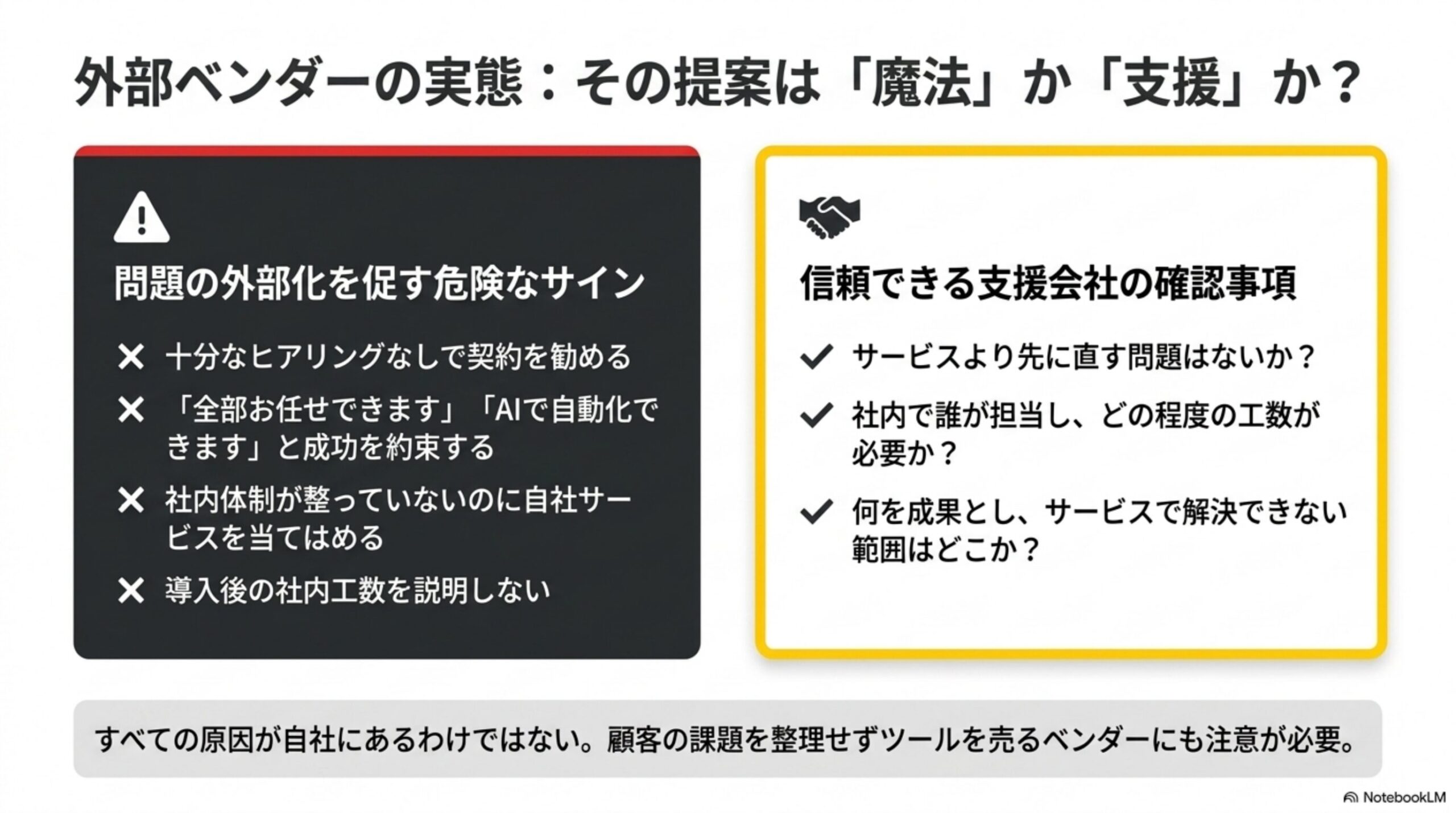 外部ベンダーの実態：その提案は「魔法」か「支援」か？という見出しと、問題の外部化を促す危険なサイン(十分なヒアリングなしで契約を勧める／「全部お任せできます」「AIで自動化できます」と成功を約束する／社内体制が整っていないのに自社サービスを当てはめる／導入後の社内工数を説明しない)と、信頼できる支援会社の確認事項(サービスより先に直す問題はないか？／社内で誰が担当し、どの程度の工数が必要か？／何を成果とし、サービスで解決できない範囲はどこか？)を対比する図解、すべての原因が自社にあるわけではない。顧客の課題を整理せずツールを売るベンダーにも注意が必要という結論付き