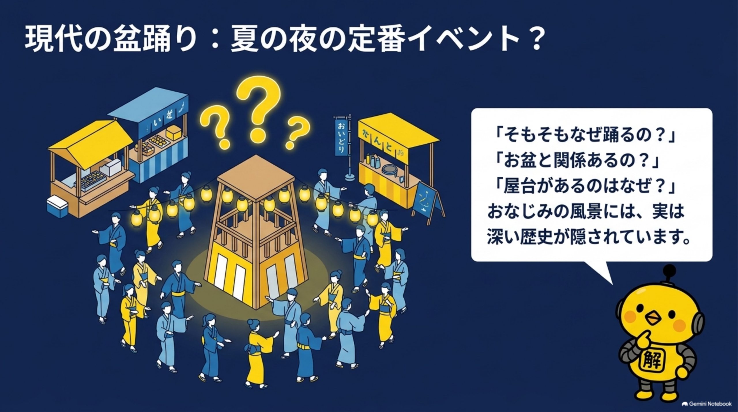 現代の盆踊り、夏の夜の定番イベント？そもそもなぜ踊るの？お盆と関係あるの？屋台があるのはなぜ？おなじみの風景には実は深い歴史が隠されています