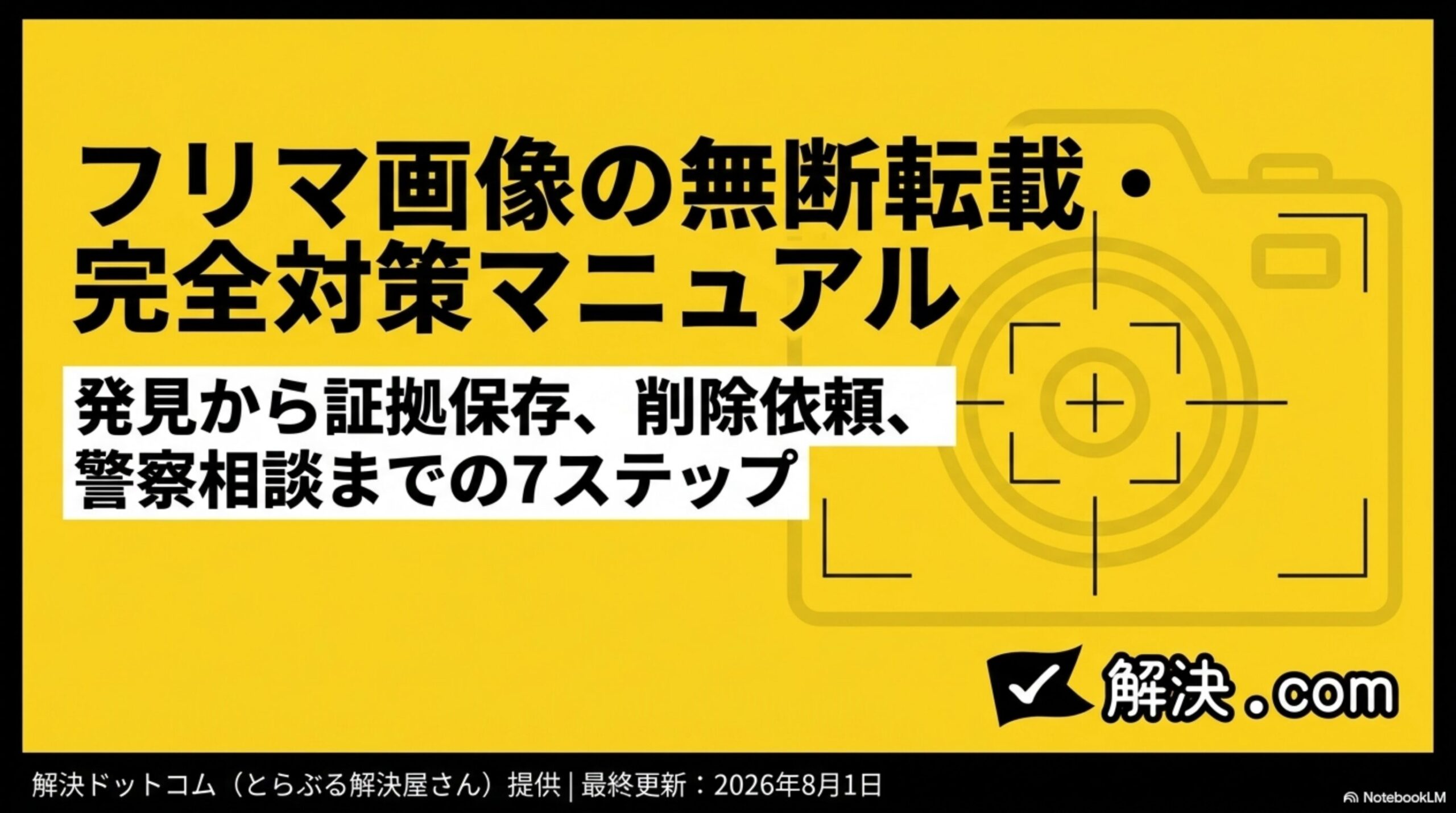 フリマ画像の無断転載・完全対策マニュアルというタイトルスライド。虫眼鏡とカメラのアイコン、発見から証拠保存、削除依頼、警察相談までの7ステップという副題、解決ドットコム（とらぶる解決屋さん）提供、最終更新2026年8月1日の表示付き