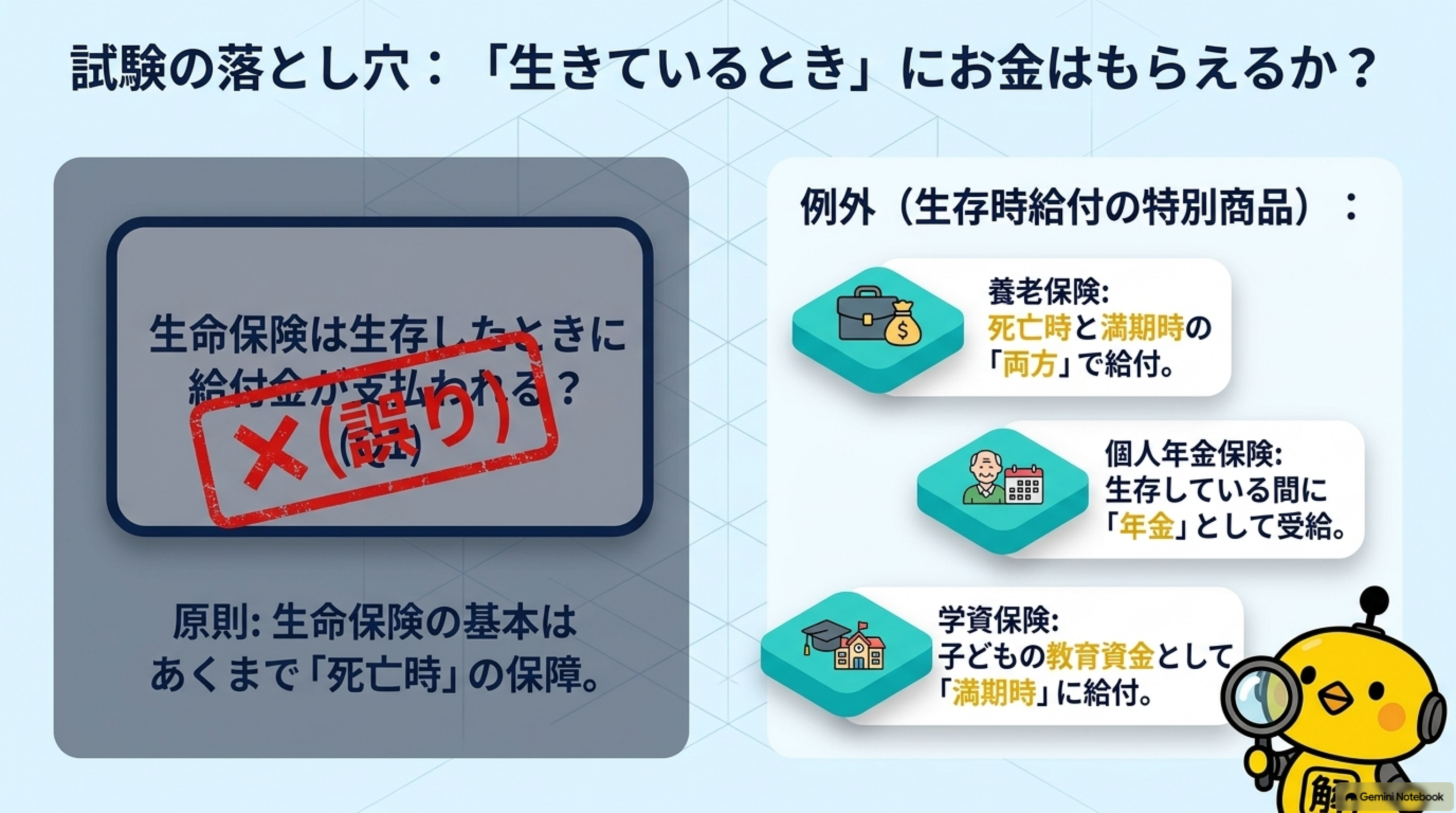 保険の種類ごとの特徴比較