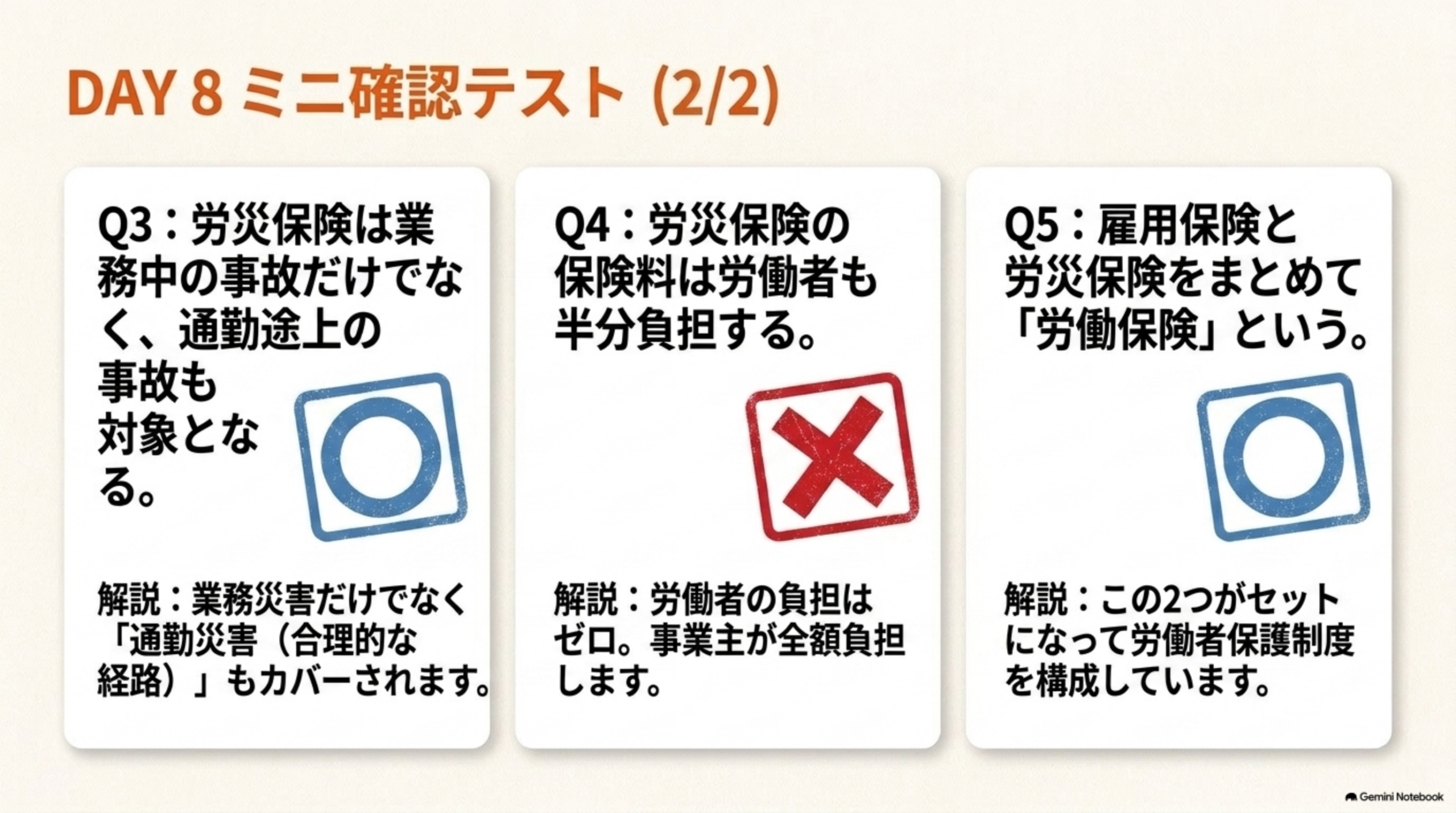 DAY8ミニ確認テストQ3・Q4・Q5の復習