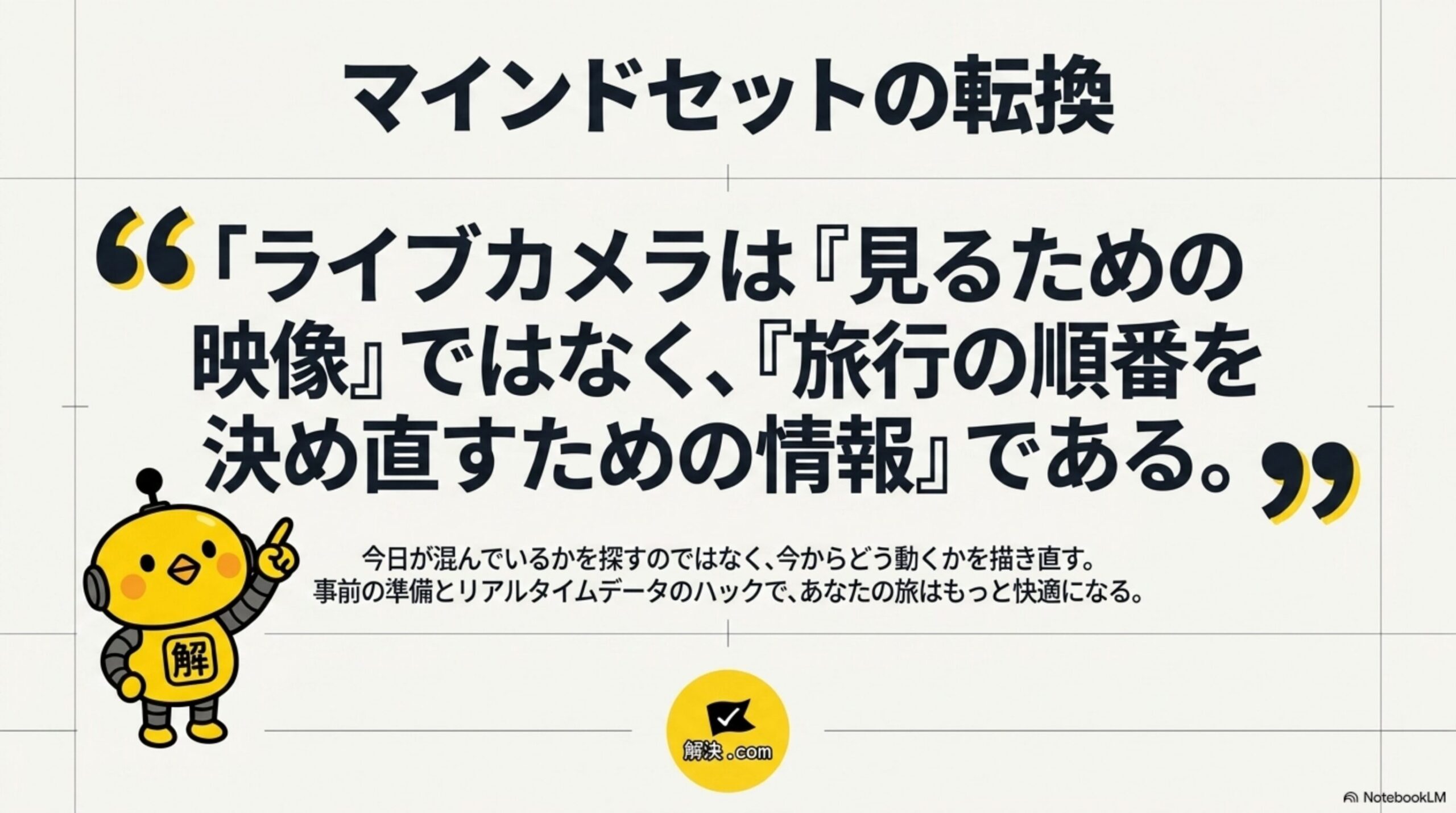 マインドセットの転換という見出しと、「ライブカメラは『見るための映像』ではなく、『旅行の順番を決め直すための情報』である。」という結論の引用、今日が混んでいるかを探すのではなく、今からどう動くかを描き直す。事前の準備とリアルタイムデータのハックで、あなたの旅はもっと快適になりますという説明、解決.comのロゴ付きクロージングスライド