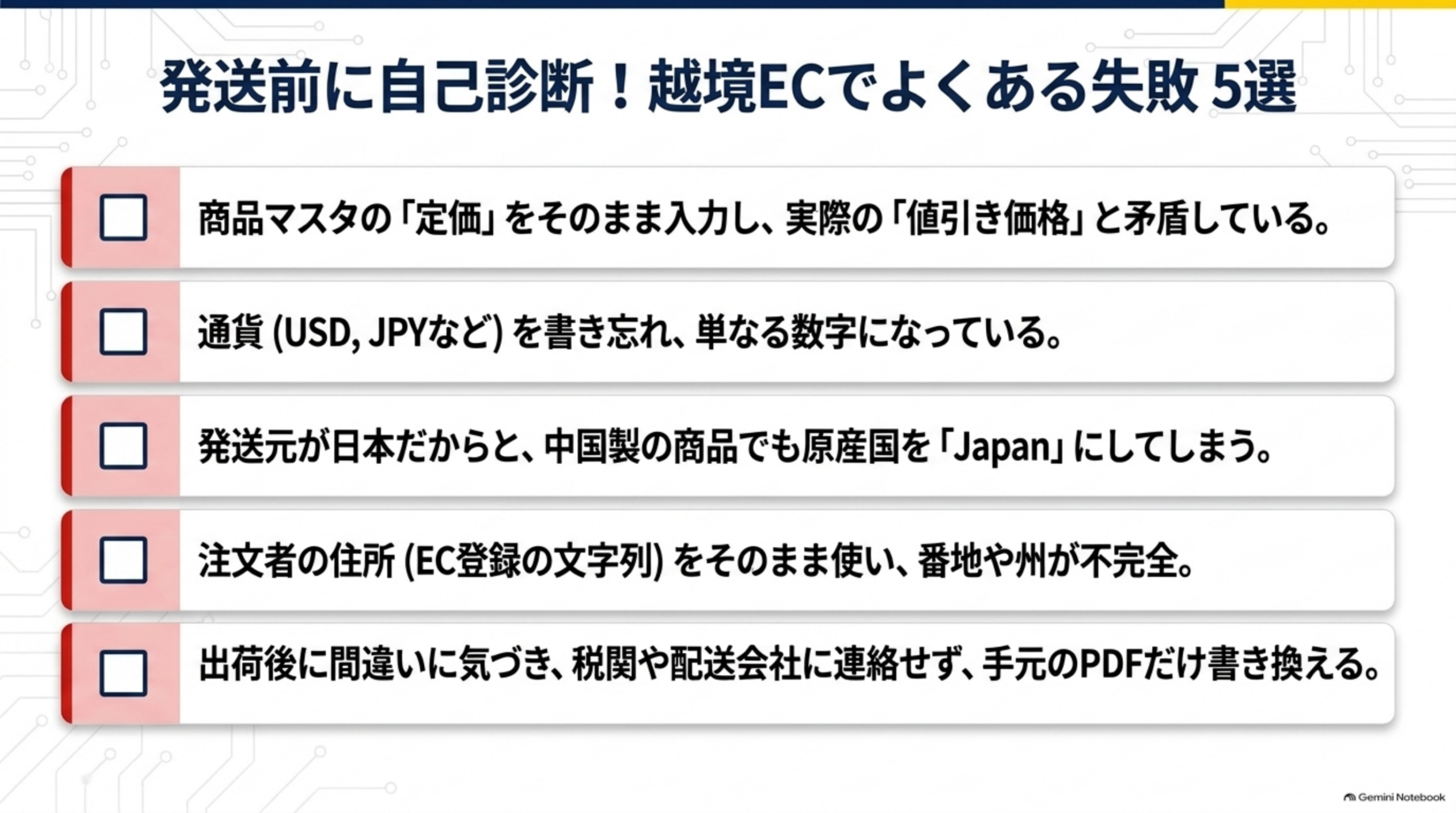 発送前に自己診断！越境ECでよくある失敗5選。商品マスタの「定価」をそのまま入力し、実際の「値引き価格」と矛盾している。通貨（USD,JPYなど）を書き忘れ、単なる数字になっている。発送元が日本だからと、中国製の商品でも原産国を「Japan」にしてしまう。注文者の住所（EC登録の文字列）をそのまま使い、番地や州が不完全。出荷後に間違いに気づき、税関や配送会社に連絡せず、手元のPDFだけ書き換える