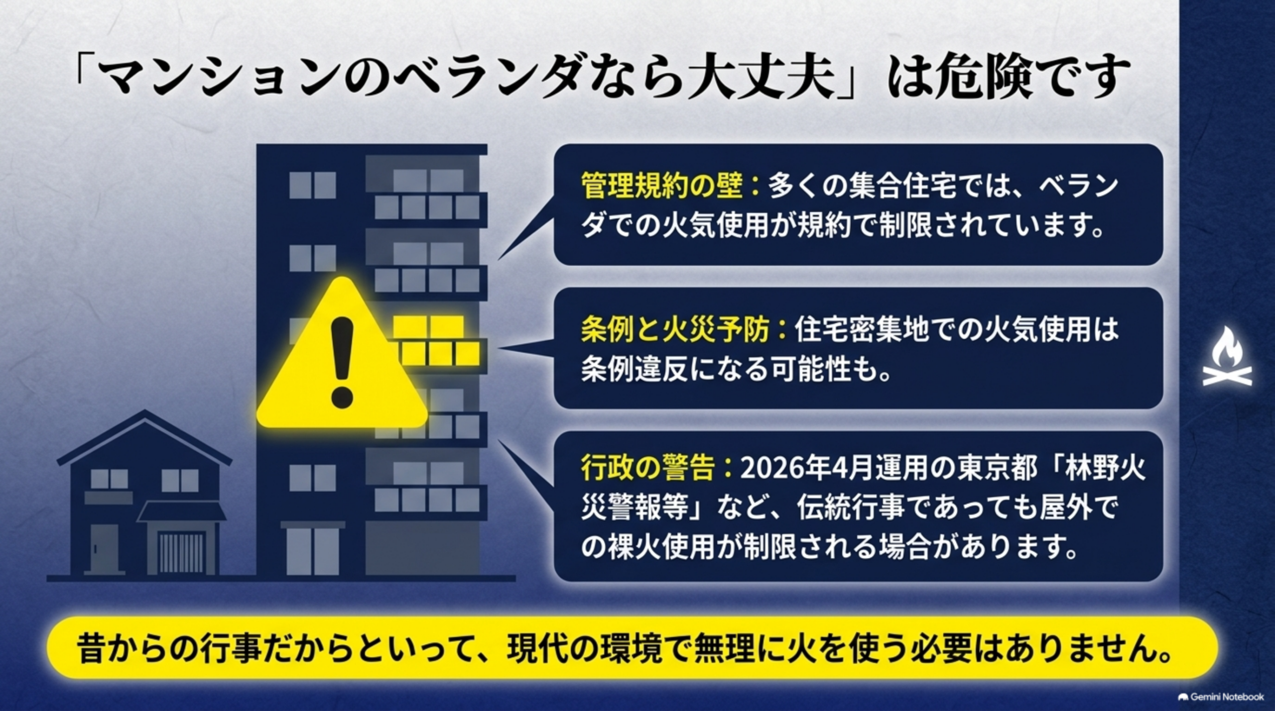 マンションのベランダなら大丈夫は危険です。管理規約の壁：多くの集合住宅ではベランダでの火気使用が規約で制限。条例と火災予防：住宅密集地での火気使用は条例違反になる可能性も。行政の警告：2026年4月運用の東京都林野火災警報等など、伝統行事であっても屋外での裸火使用が制限される場合がある