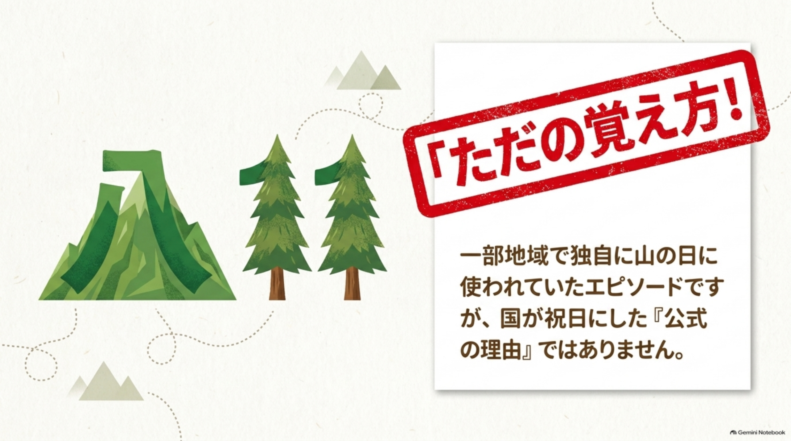 山の形に見立てたイラストと2本の木のイラスト、「ただの覚え方！」という赤いスタンプ、一部地域で独自に山の日に使われていたエピソードですが、国が祝日にした「公式の理由」ではありません、という注意書き