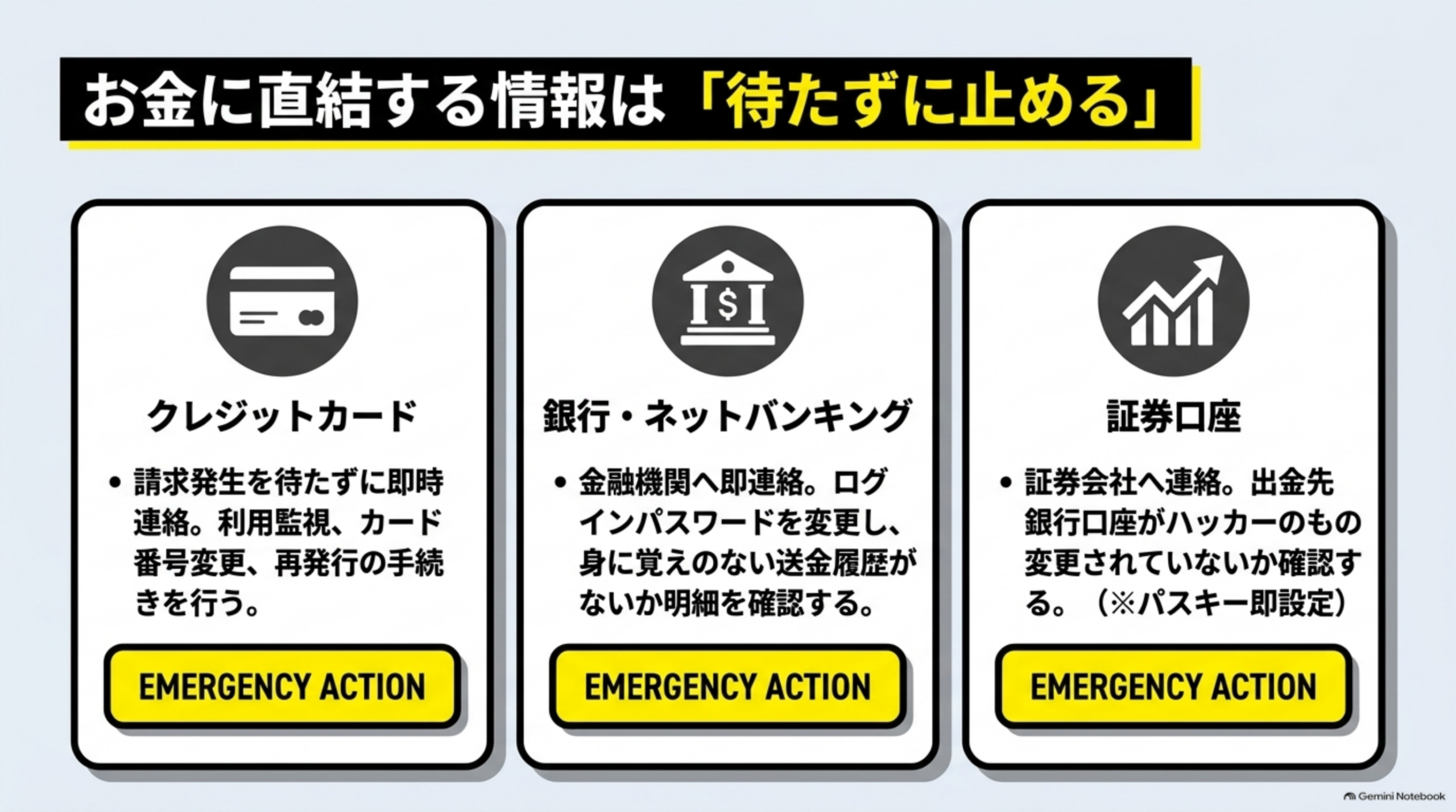 お金に直結する情報は待たずに止める、カード・銀行・証券のEMERGENCY ACTION