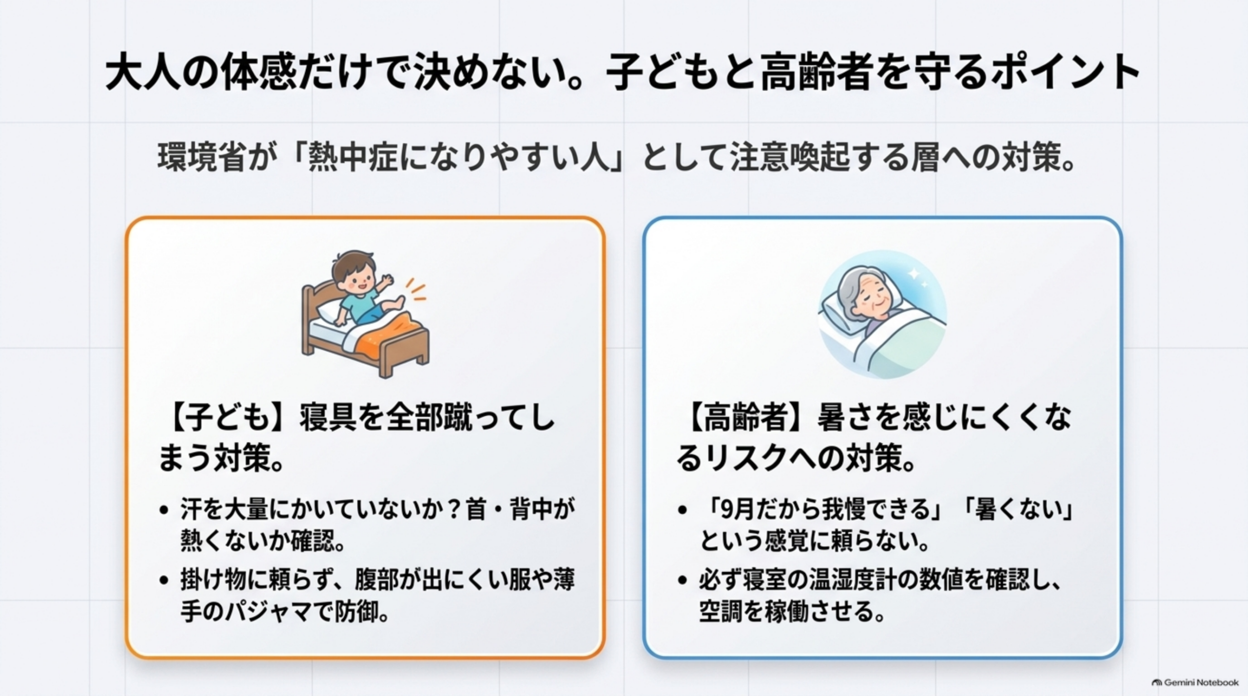 大人の体感だけで決めない。子どもと高齢者を守るポイントという見出しの下、『環境省が「熱中症になりやすい人」として注意喚起する層への対策。』という説明、左に布団を蹴ってしまう子どものイラストで【子ども】寝具を全部蹴ってしまう対策として、汗を大量にかいていないか?首・背中が熱くないか確認。掛け物に頼らず、腹部が出にくい服や薄手のパジャマで防御。という箇条書き、右に眠る高齢者のイラストで【高齢者】暑さを感じにくくなるリスクへの対策として、「9月だから我慢できる」「暑くない」という感覚に頼らない。必ず寝室の温湿度計の数値を確認し、空調を稼働させる。という箇条書き